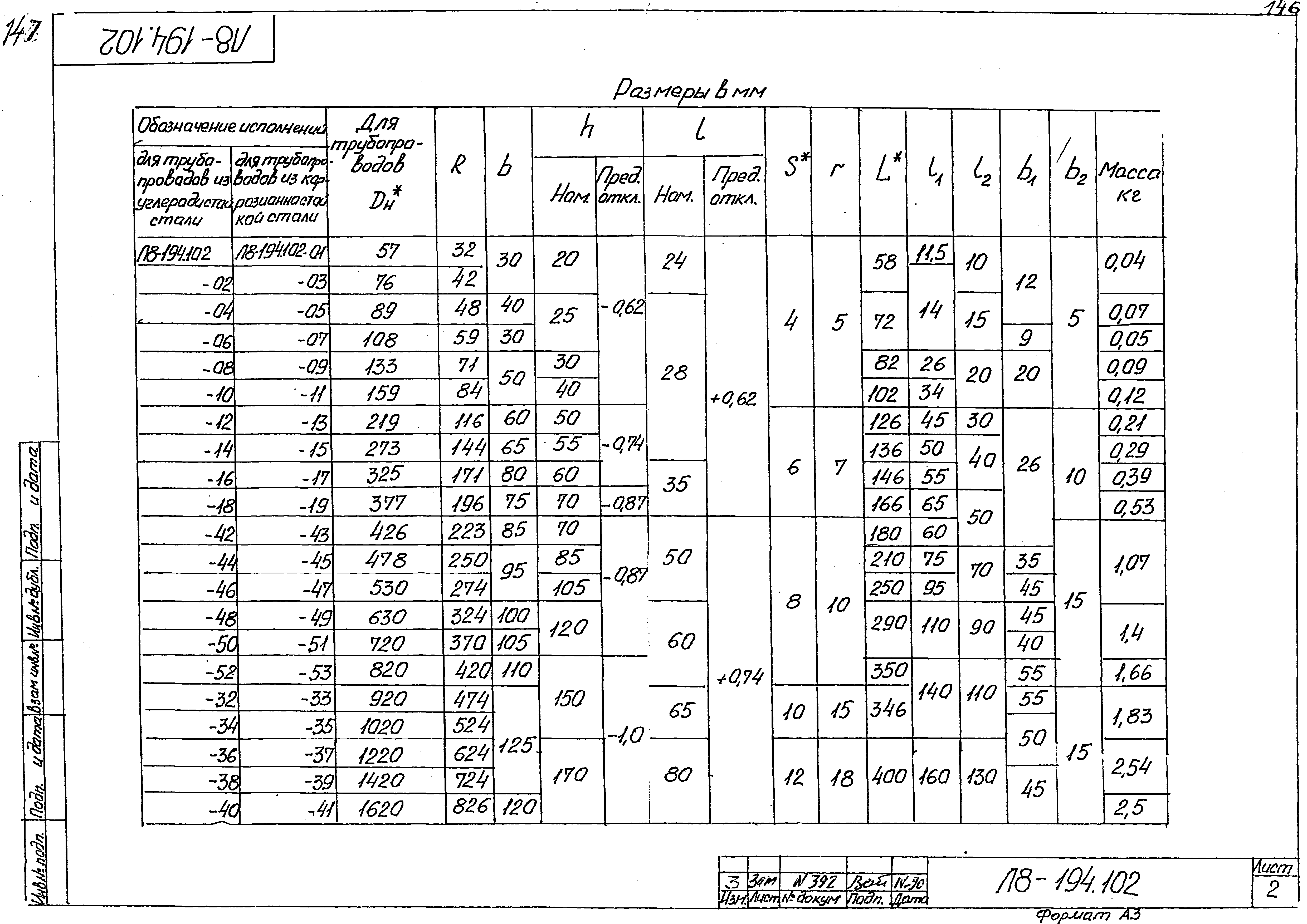 Л8-138.000 - Л8-200.000