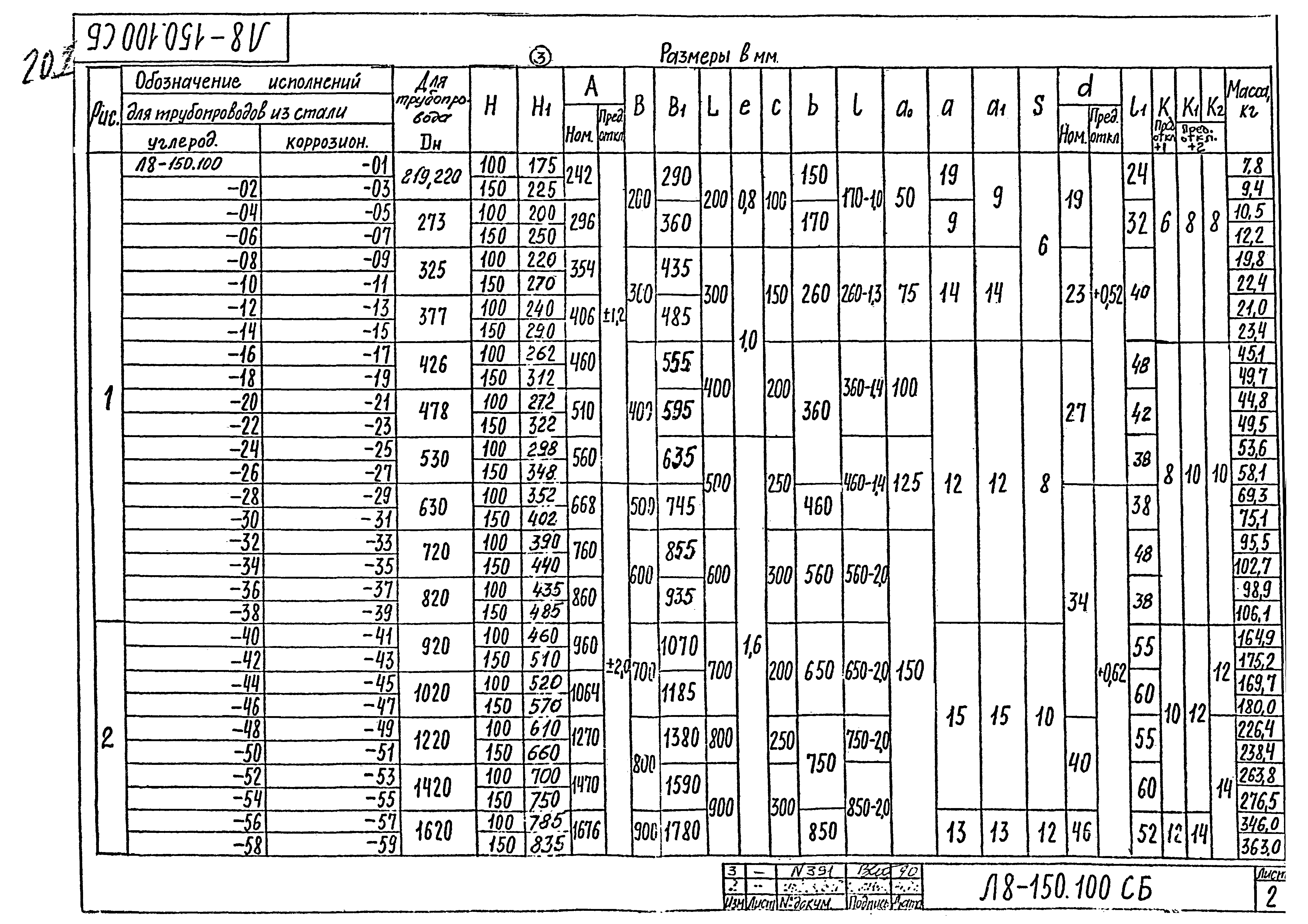 Л8-138.000 - Л8-200.000