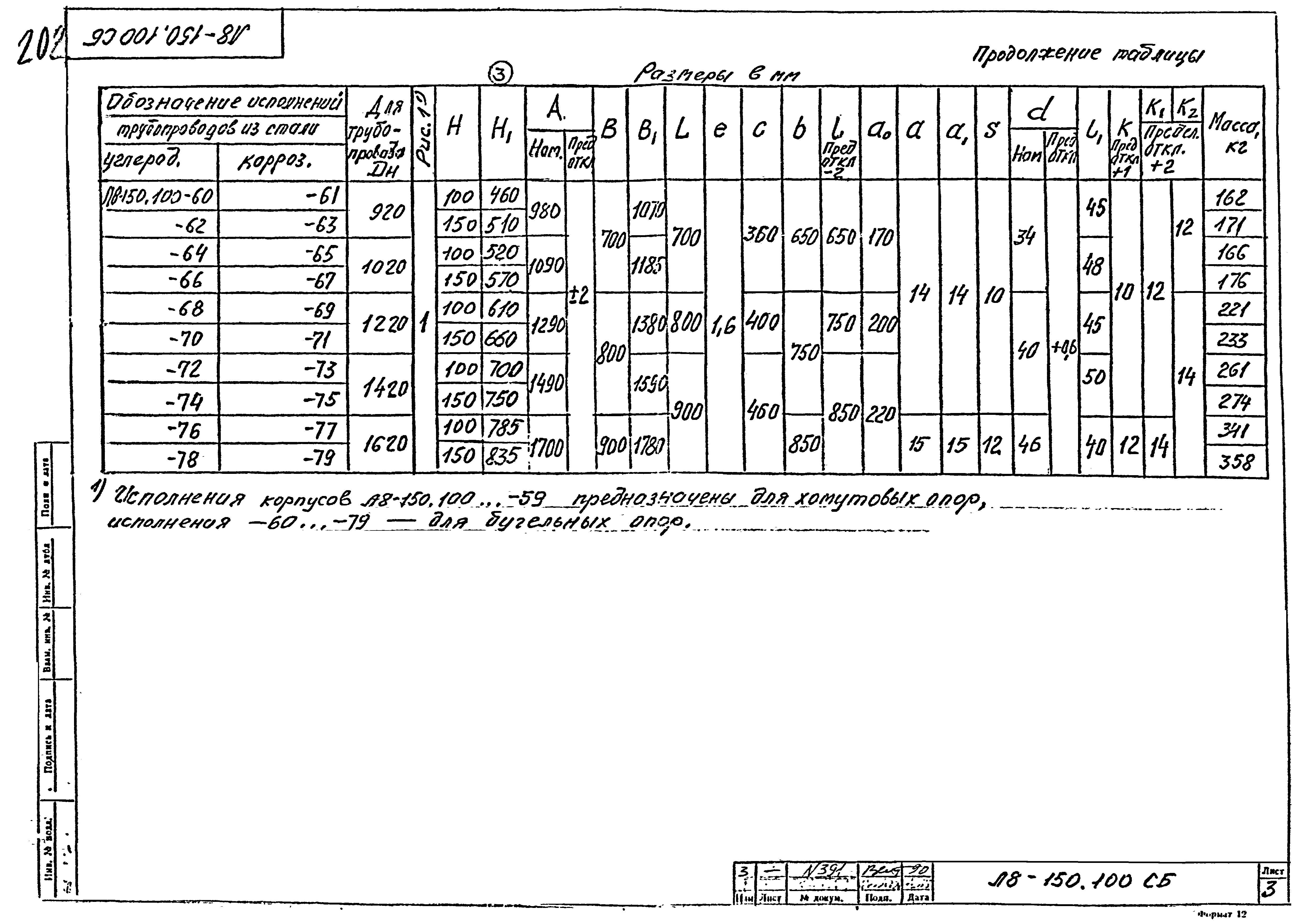 Л8-138.000 - Л8-200.000