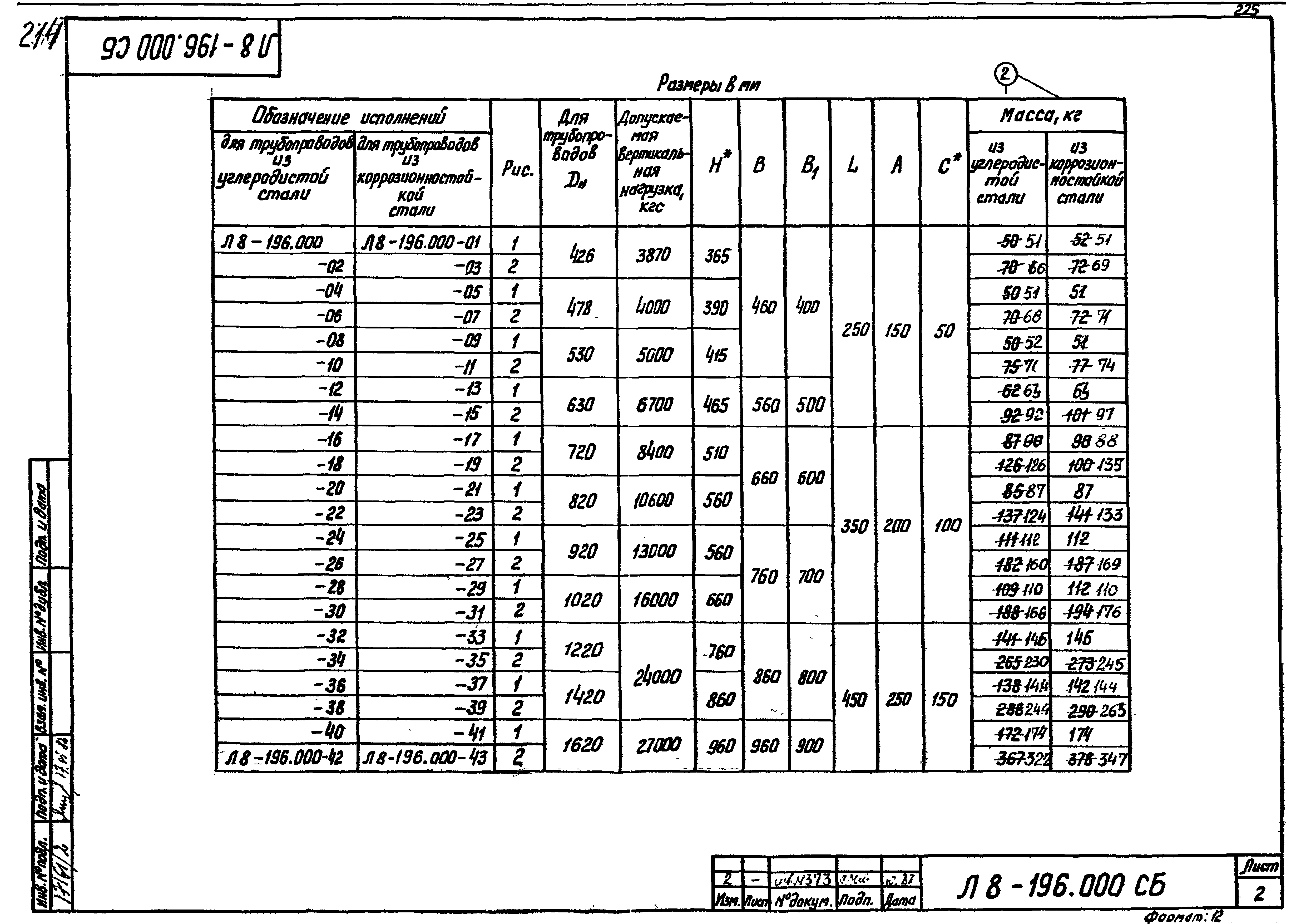 Л8-138.000 - Л8-200.000