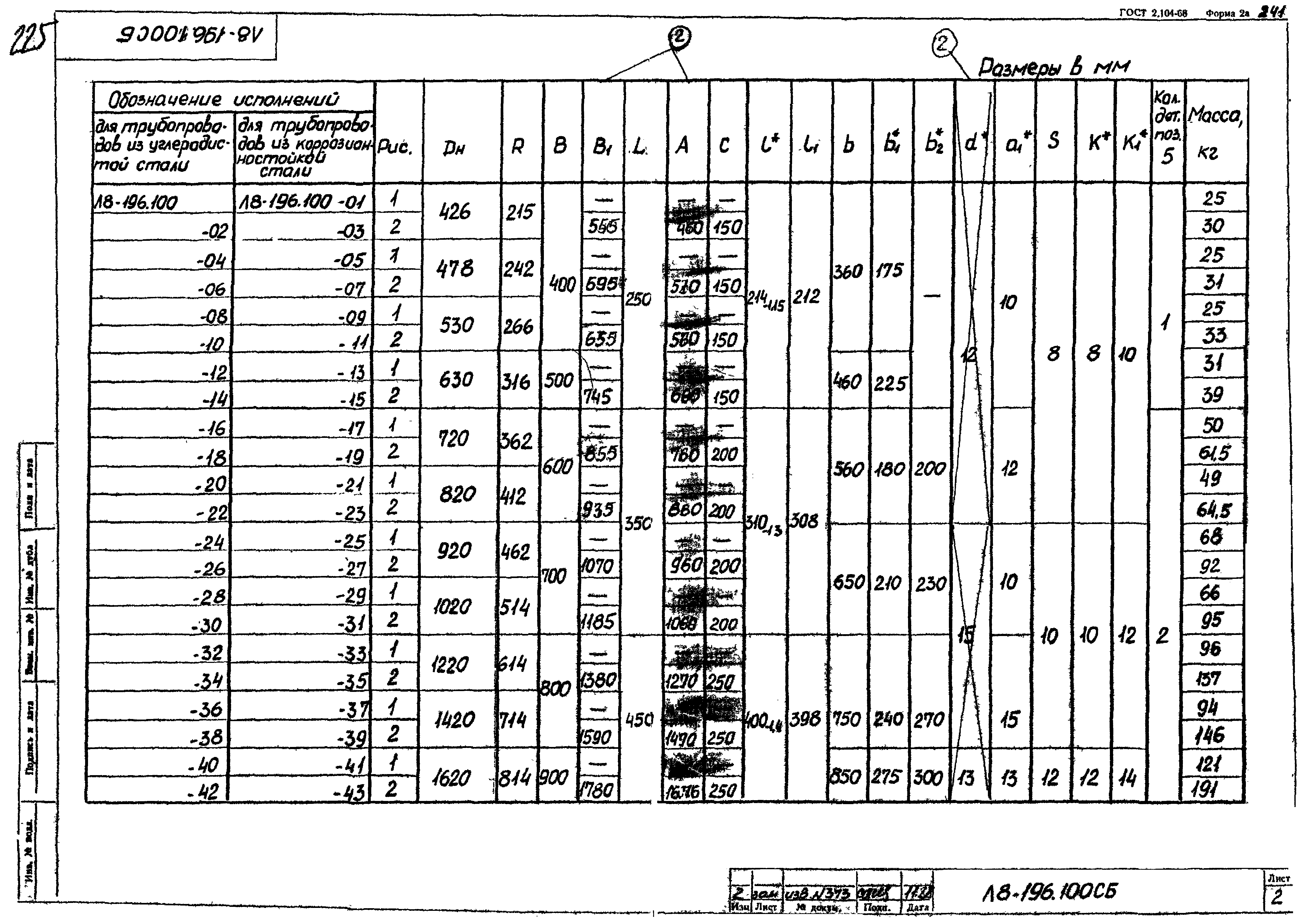 Л8-138.000 - Л8-200.000