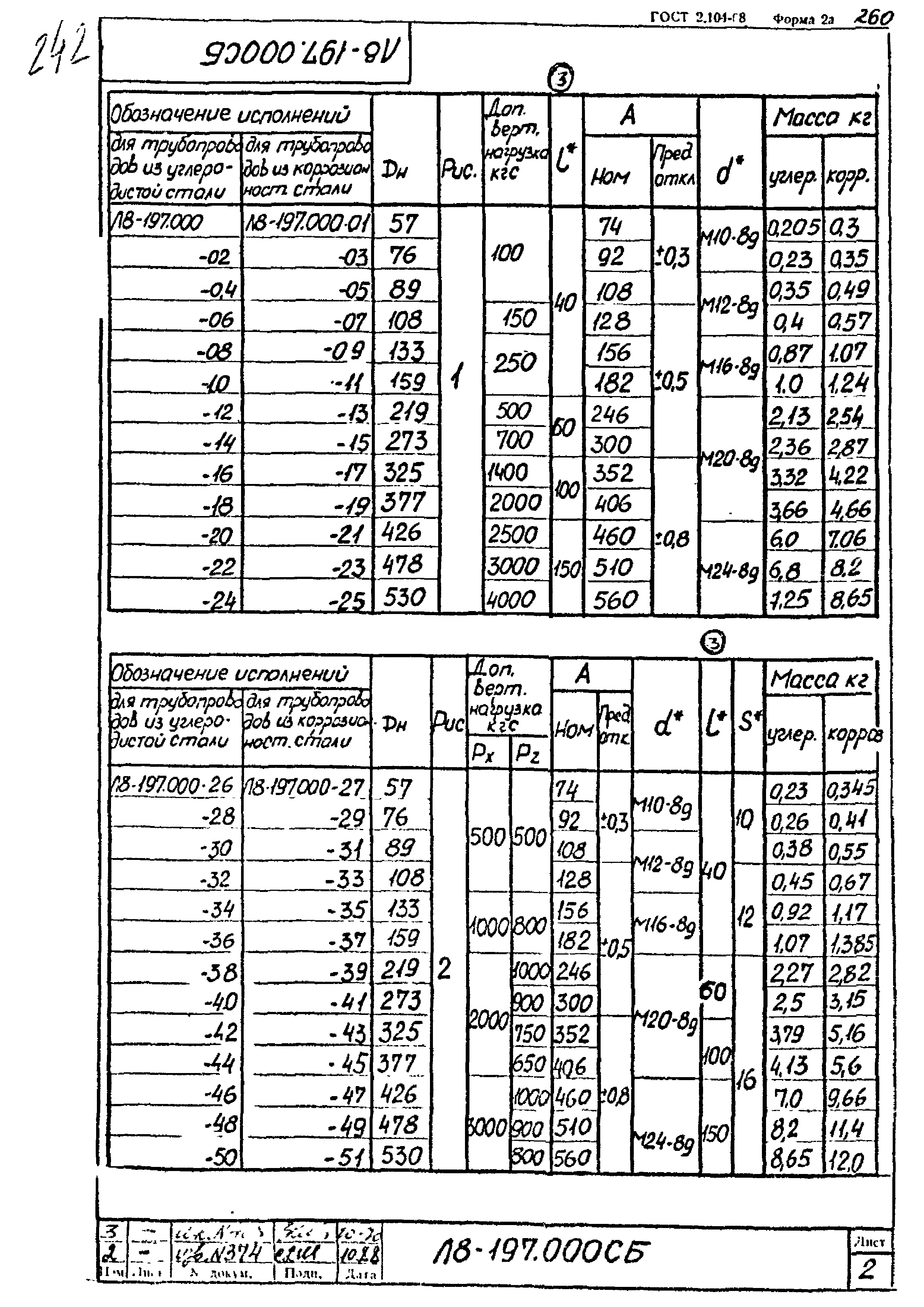 Л8-138.000 - Л8-200.000