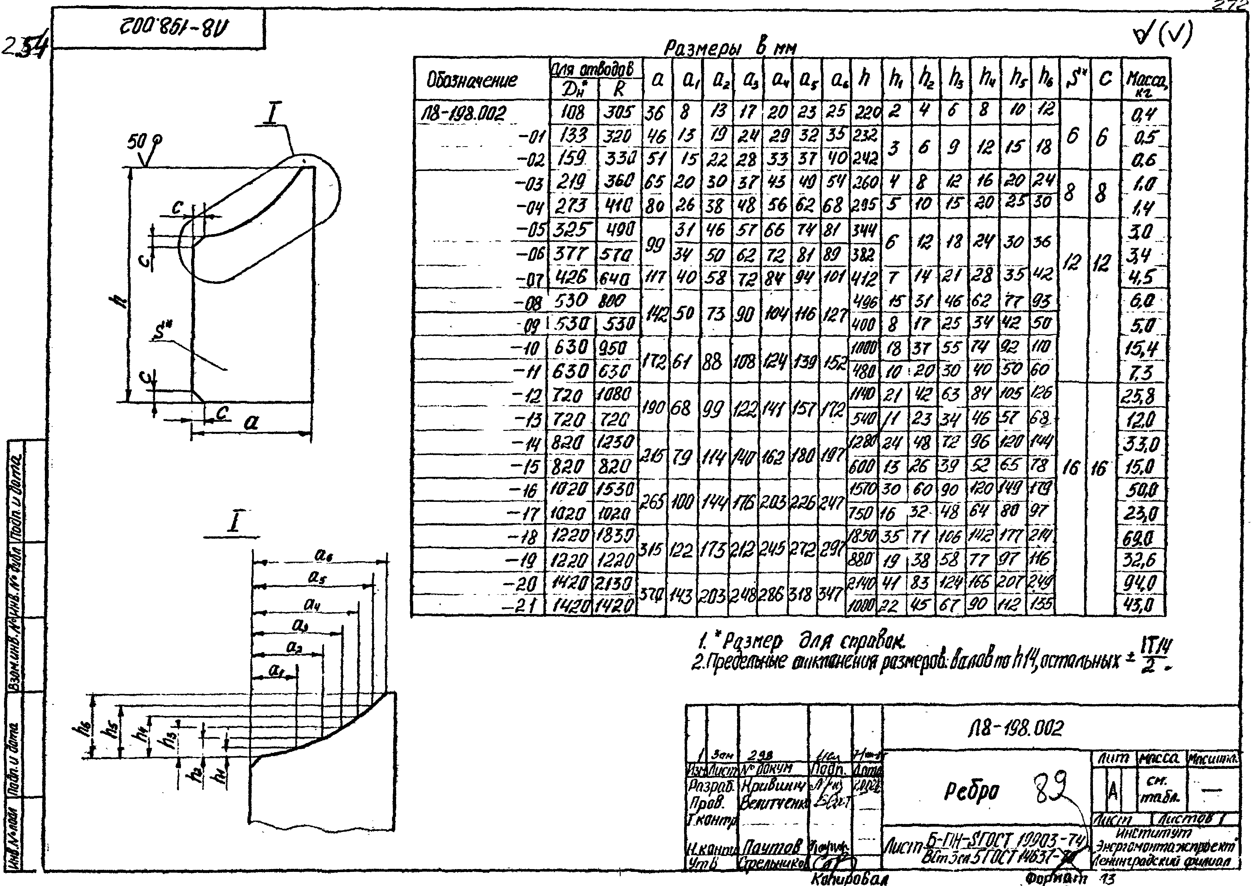 Л8-138.000 - Л8-200.000