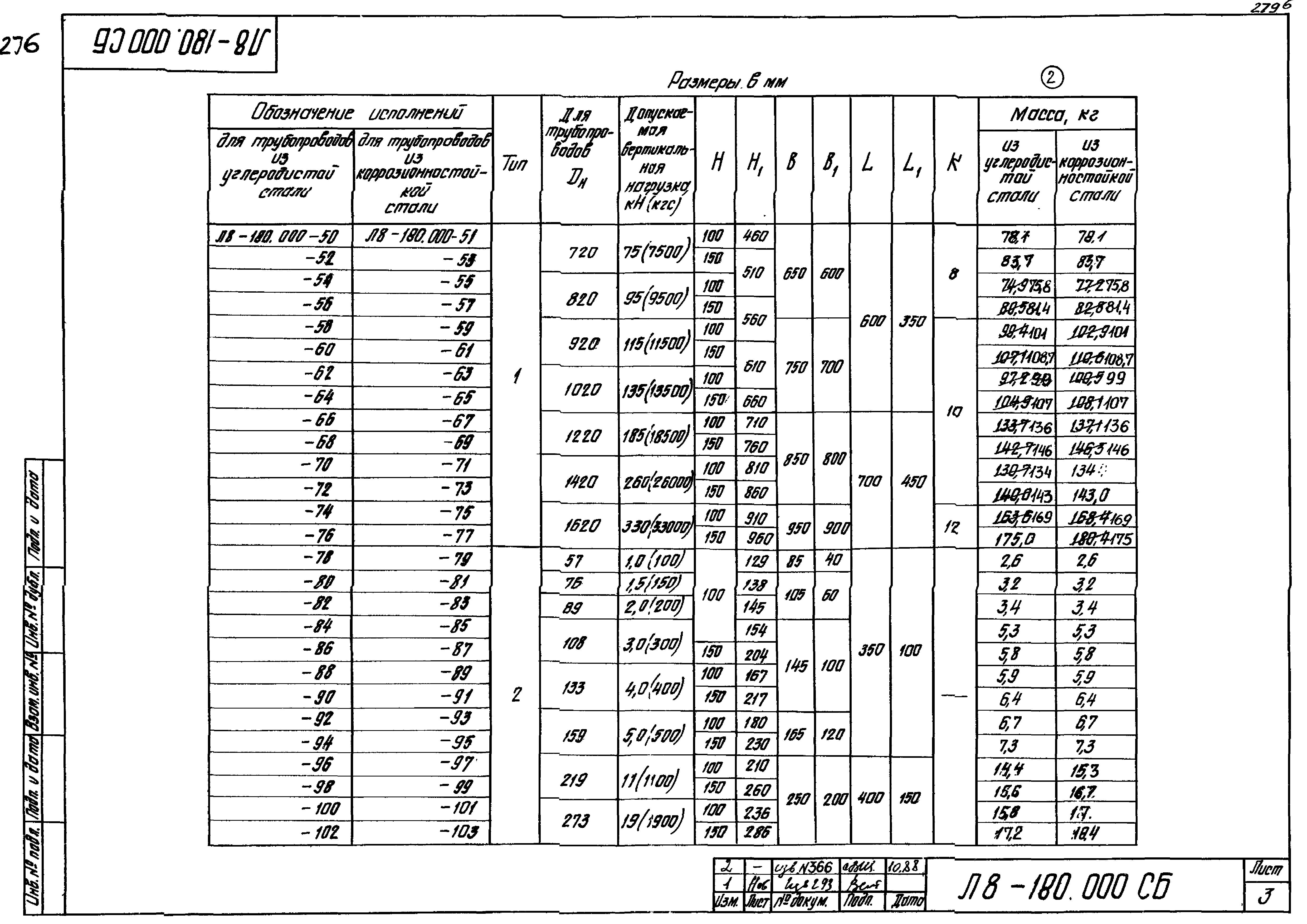 Л8-138.000 - Л8-200.000