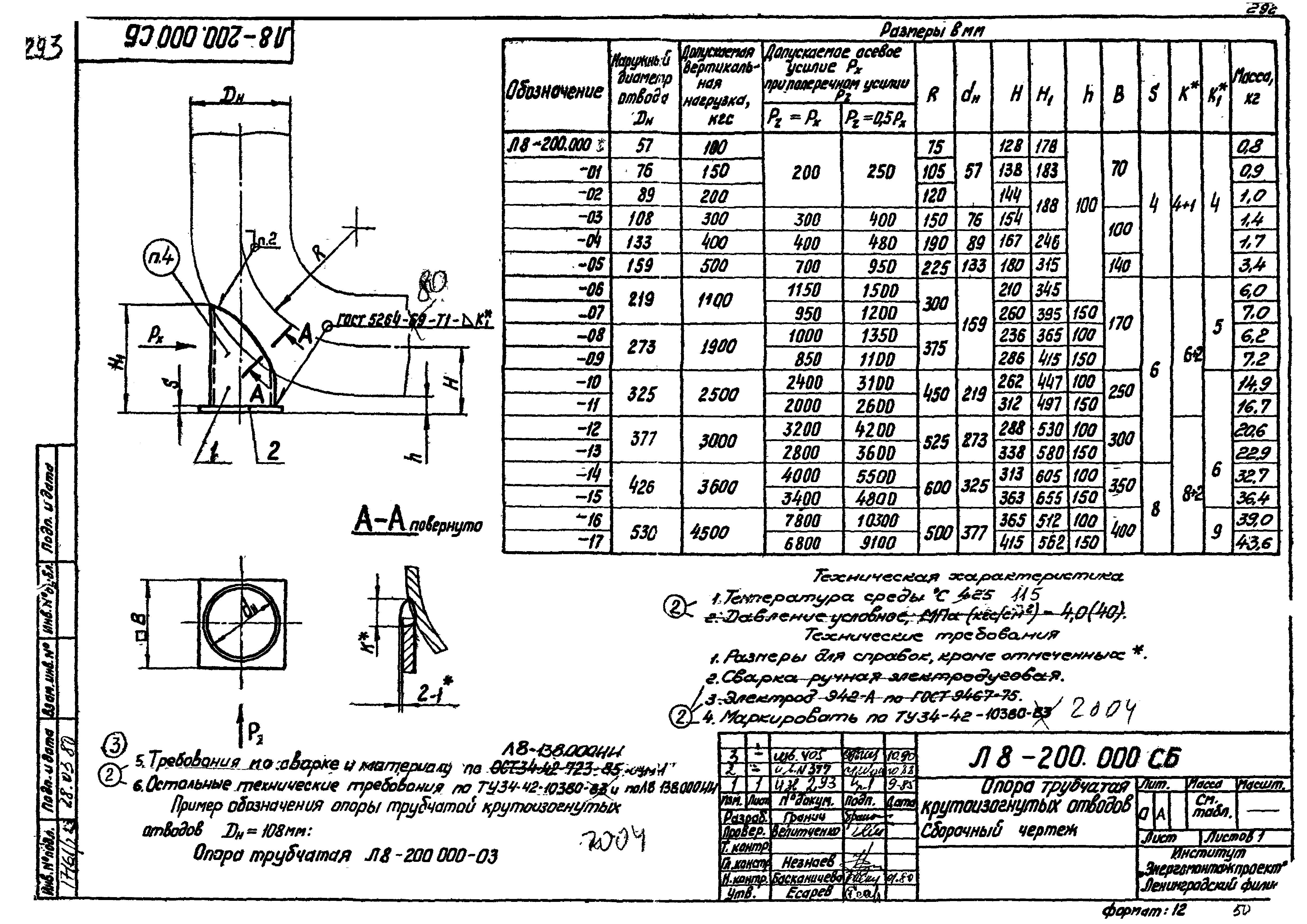 Л8-138.000 - Л8-200.000