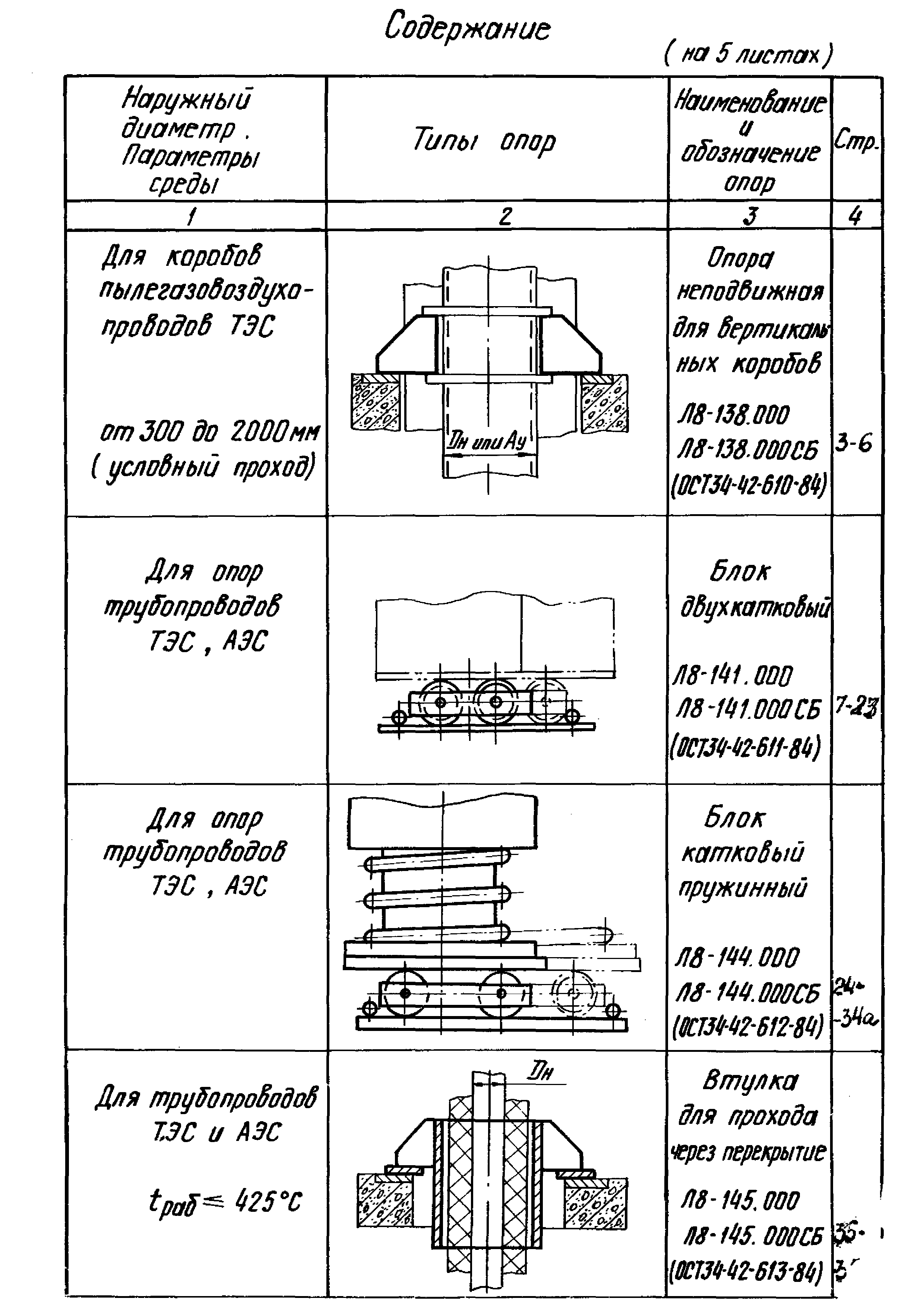 Л8-138.000 - Л8-200.000