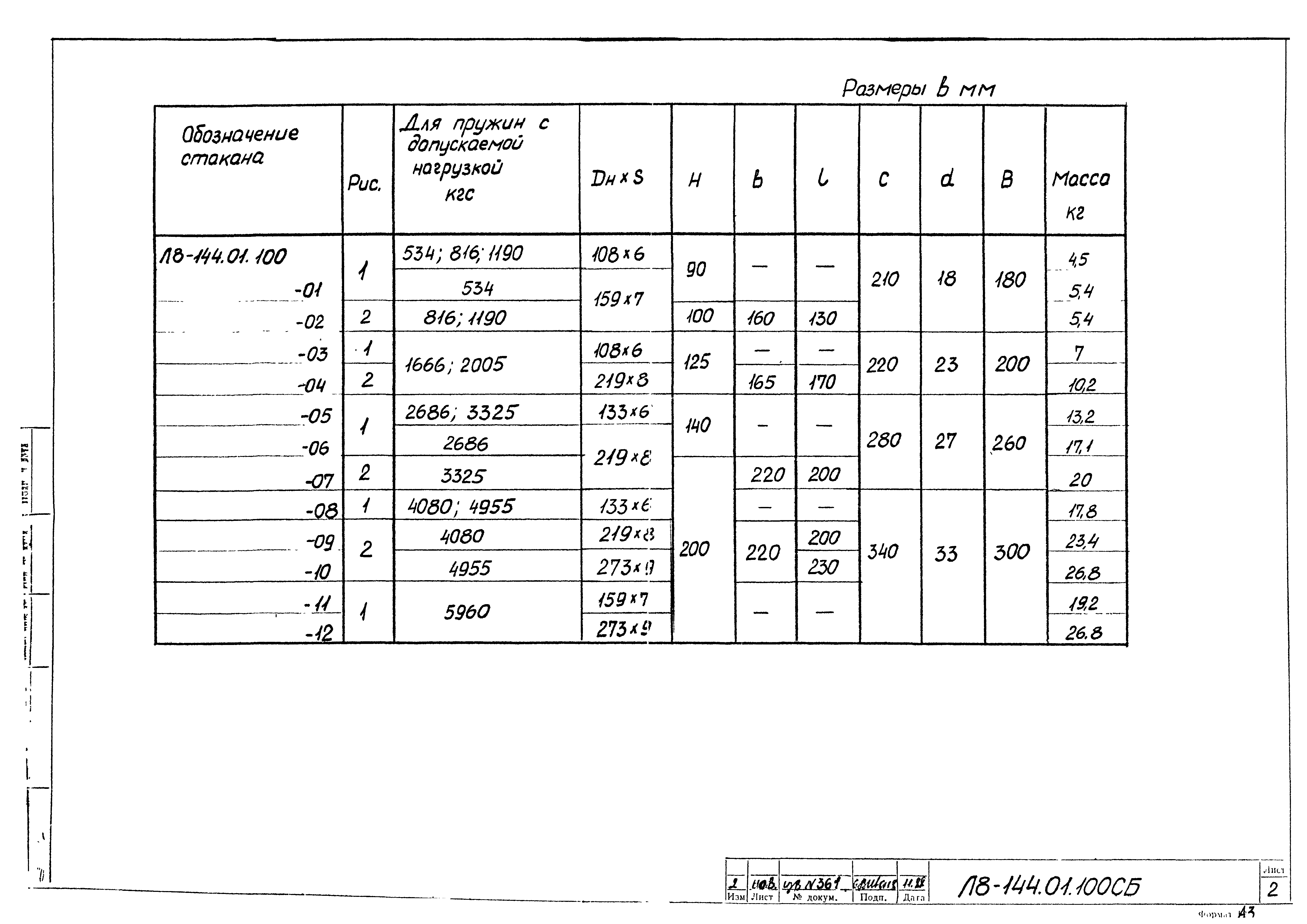 Л8-138.000 - Л8-200.000