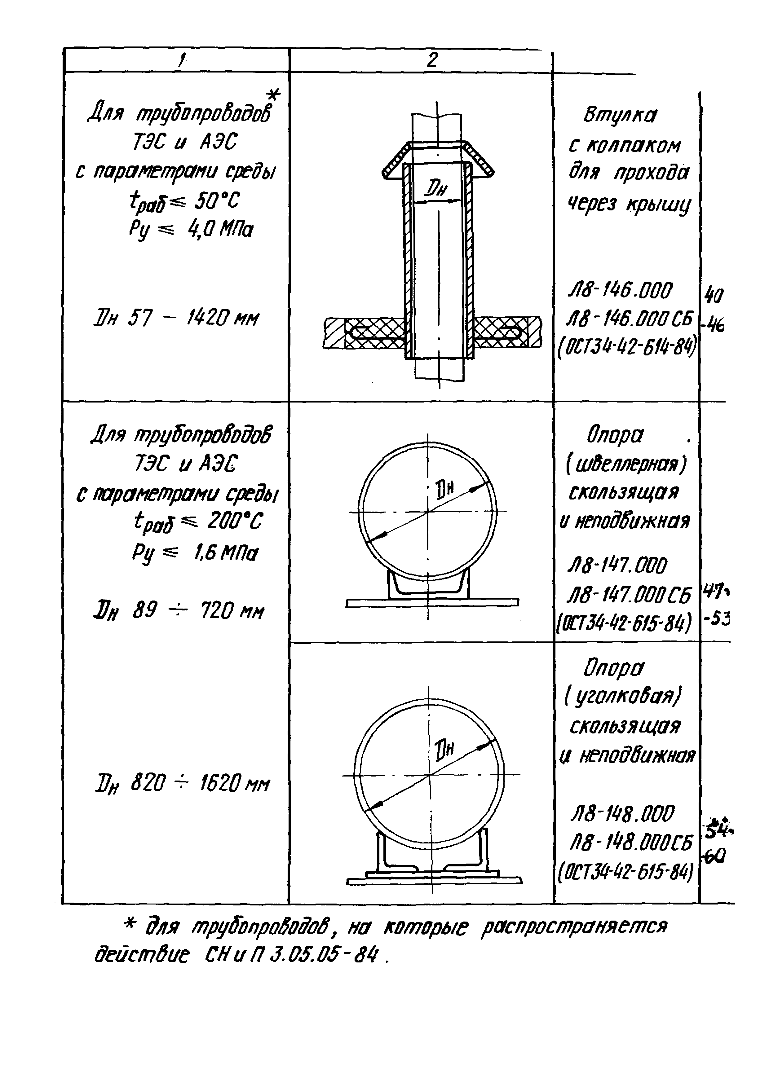 Л8-138.000 - Л8-200.000