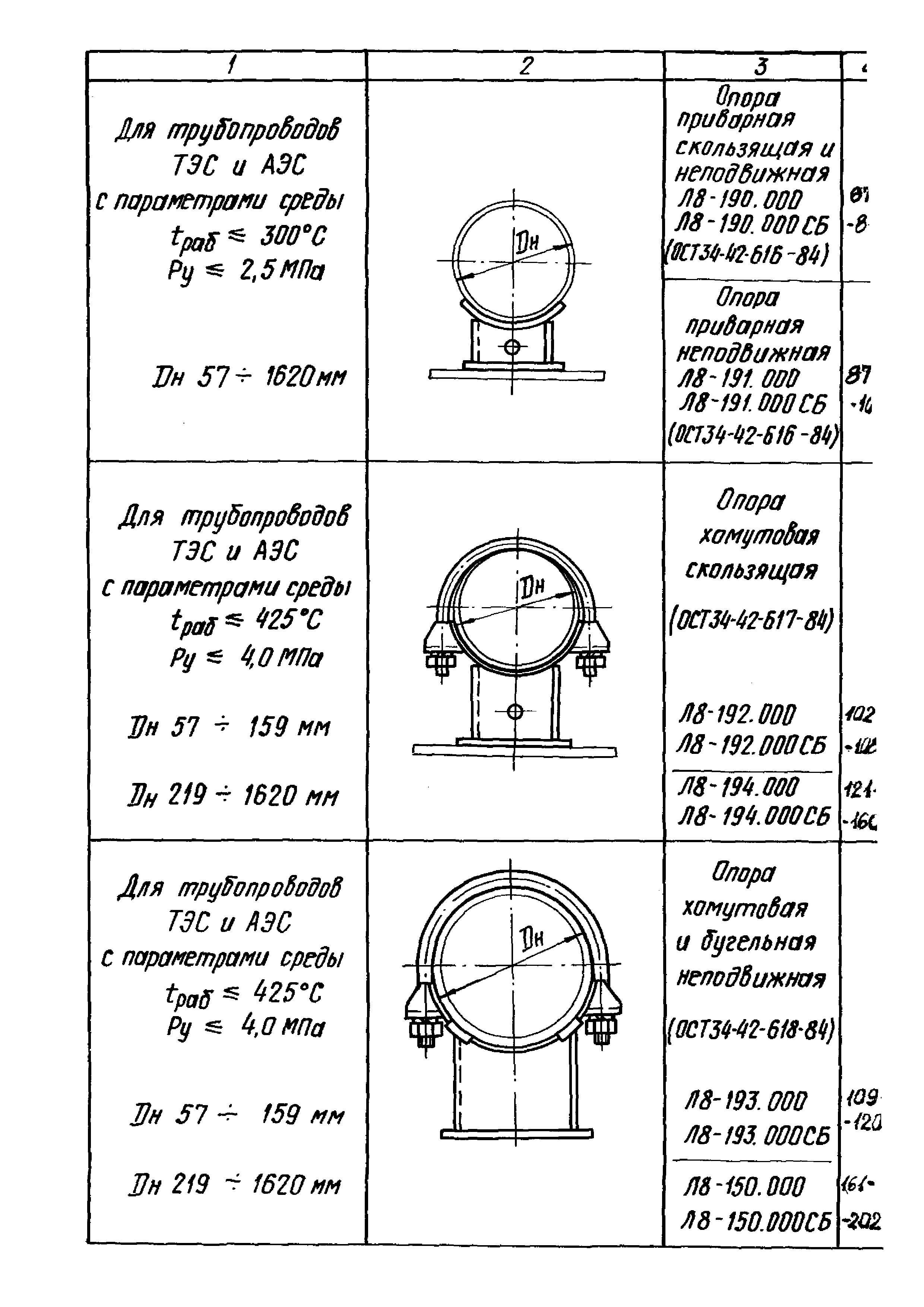 Л8-138.000 - Л8-200.000