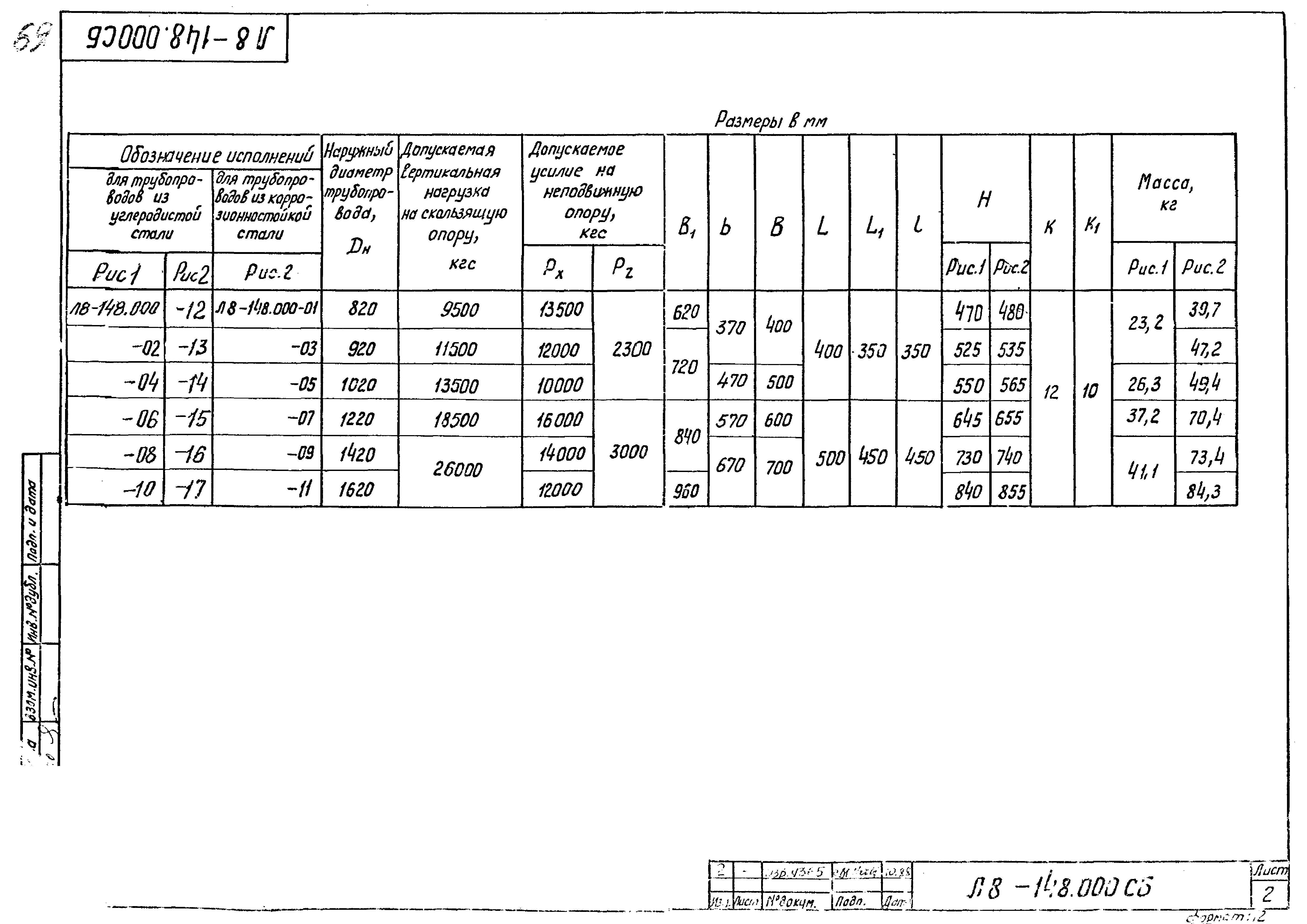 Л8-138.000 - Л8-200.000