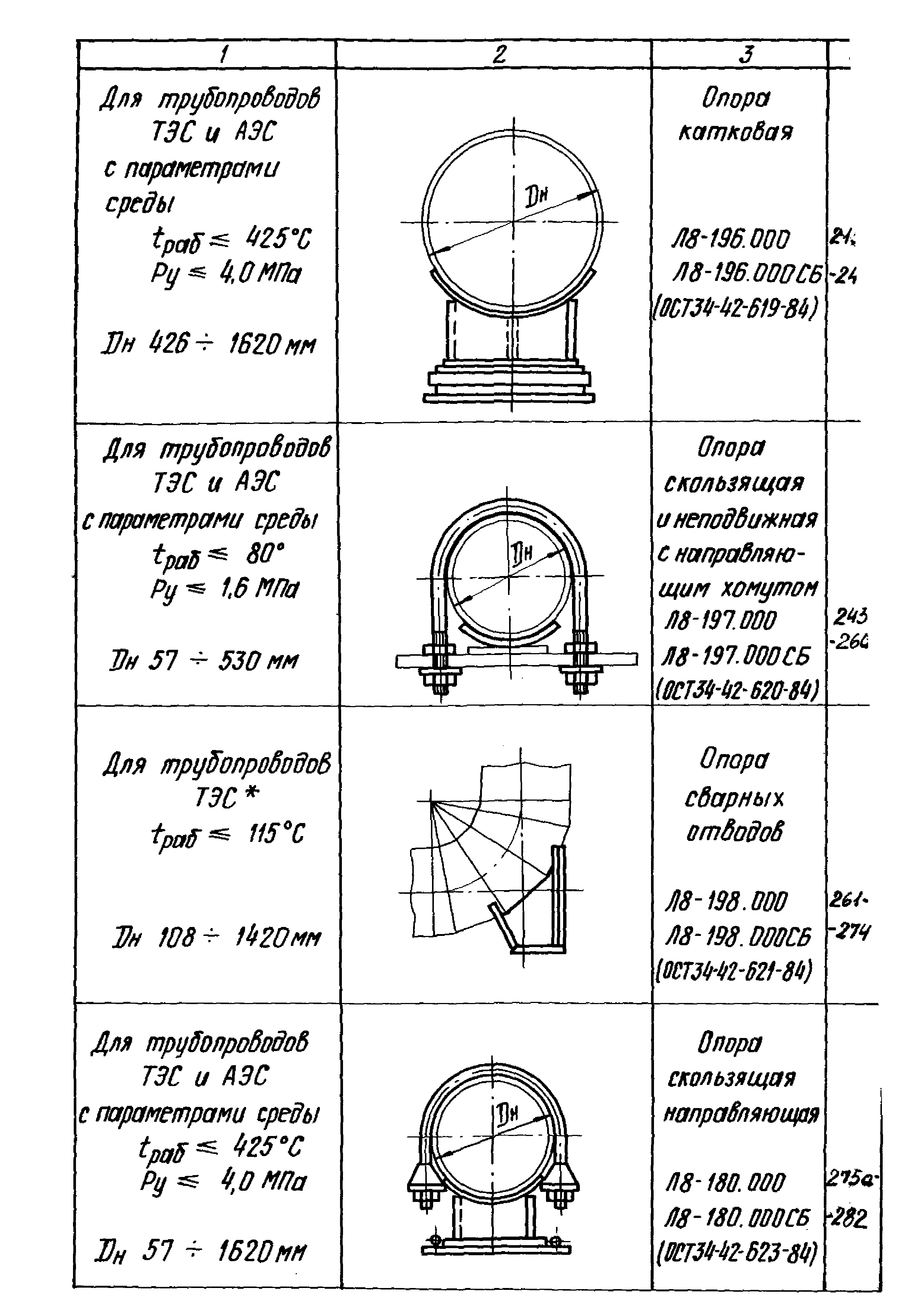 Л8-138.000 - Л8-200.000