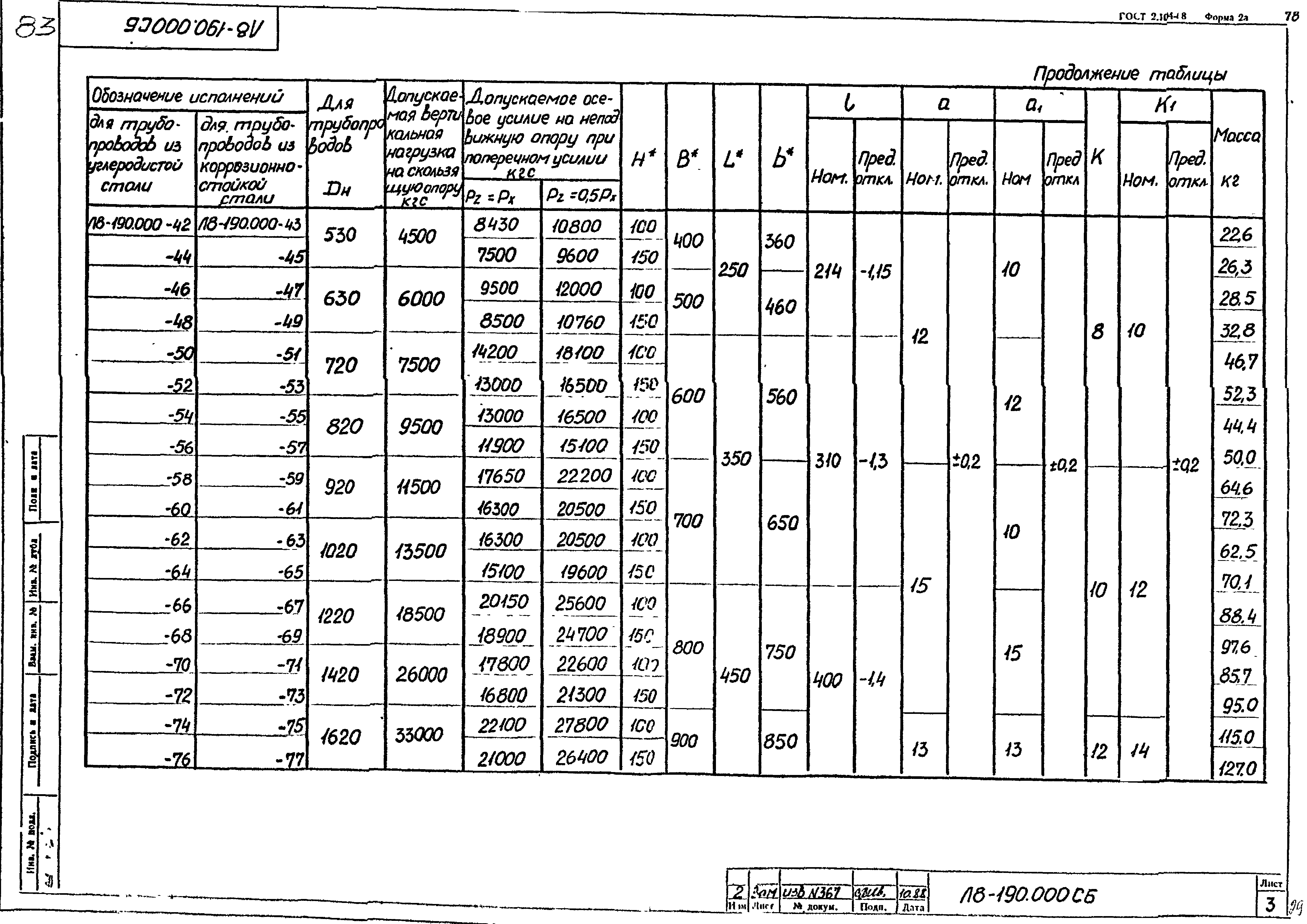 Л8-138.000 - Л8-200.000