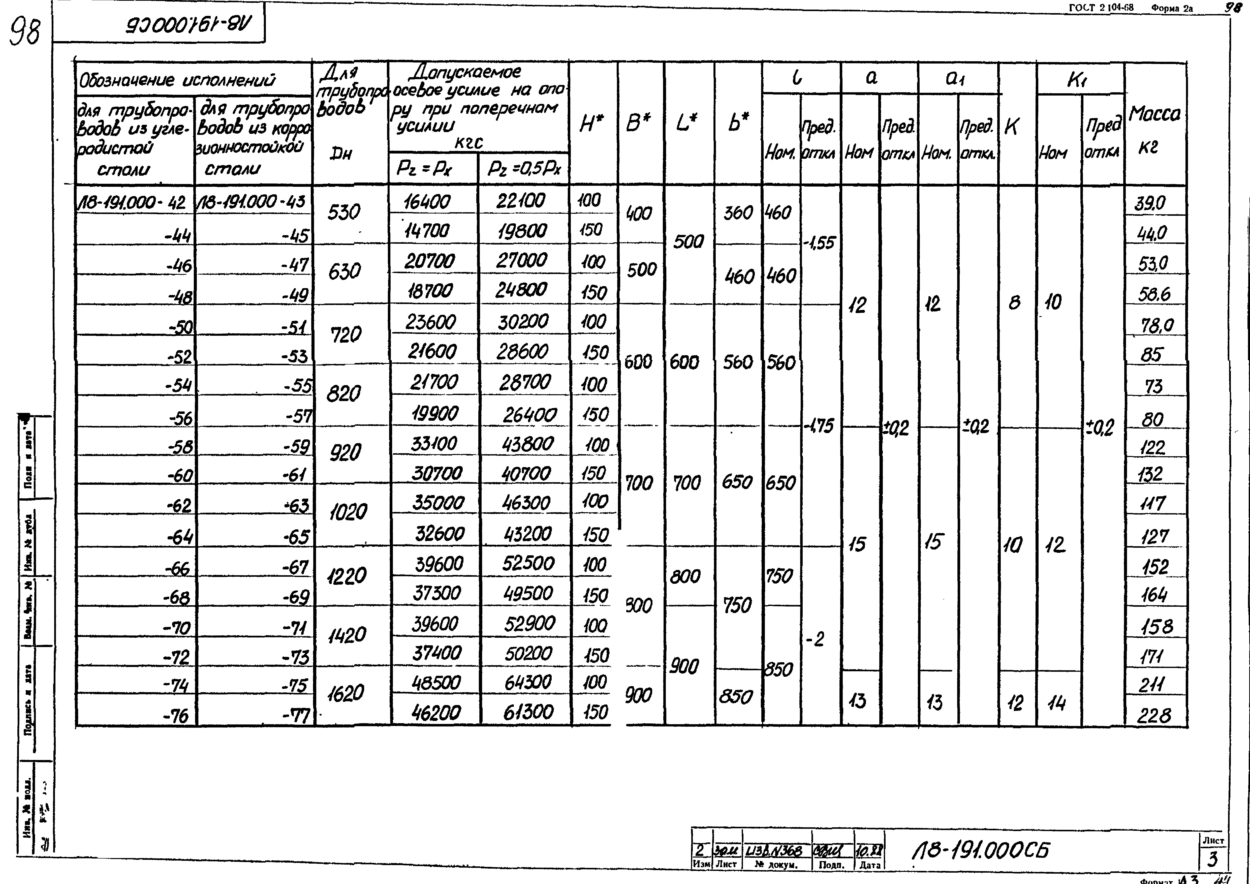 Л8-138.000 - Л8-200.000