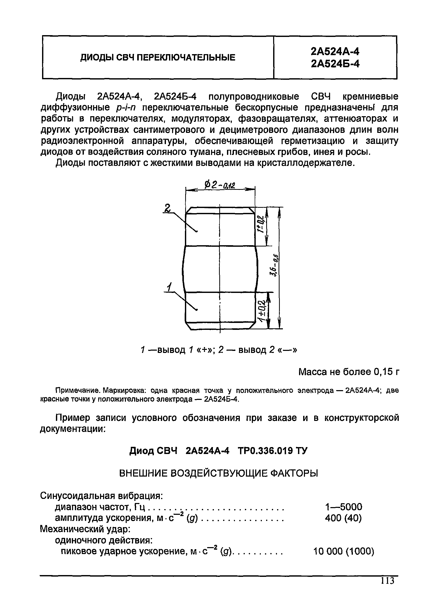 МДС 13-24.2010