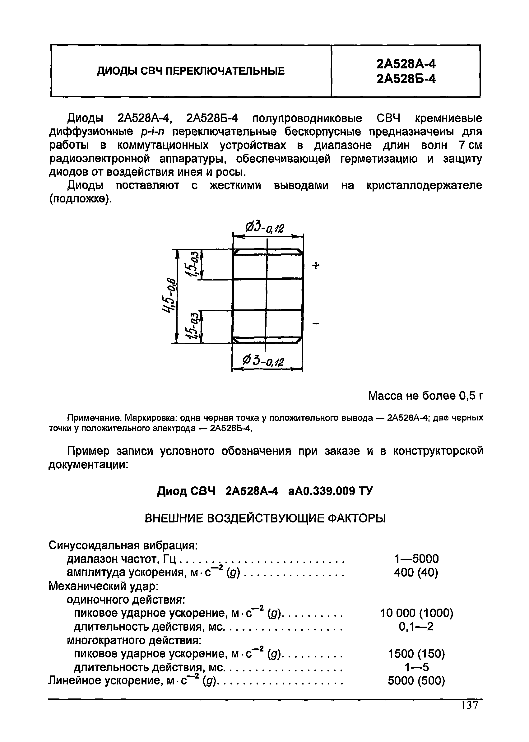 МДС 13-24.2010