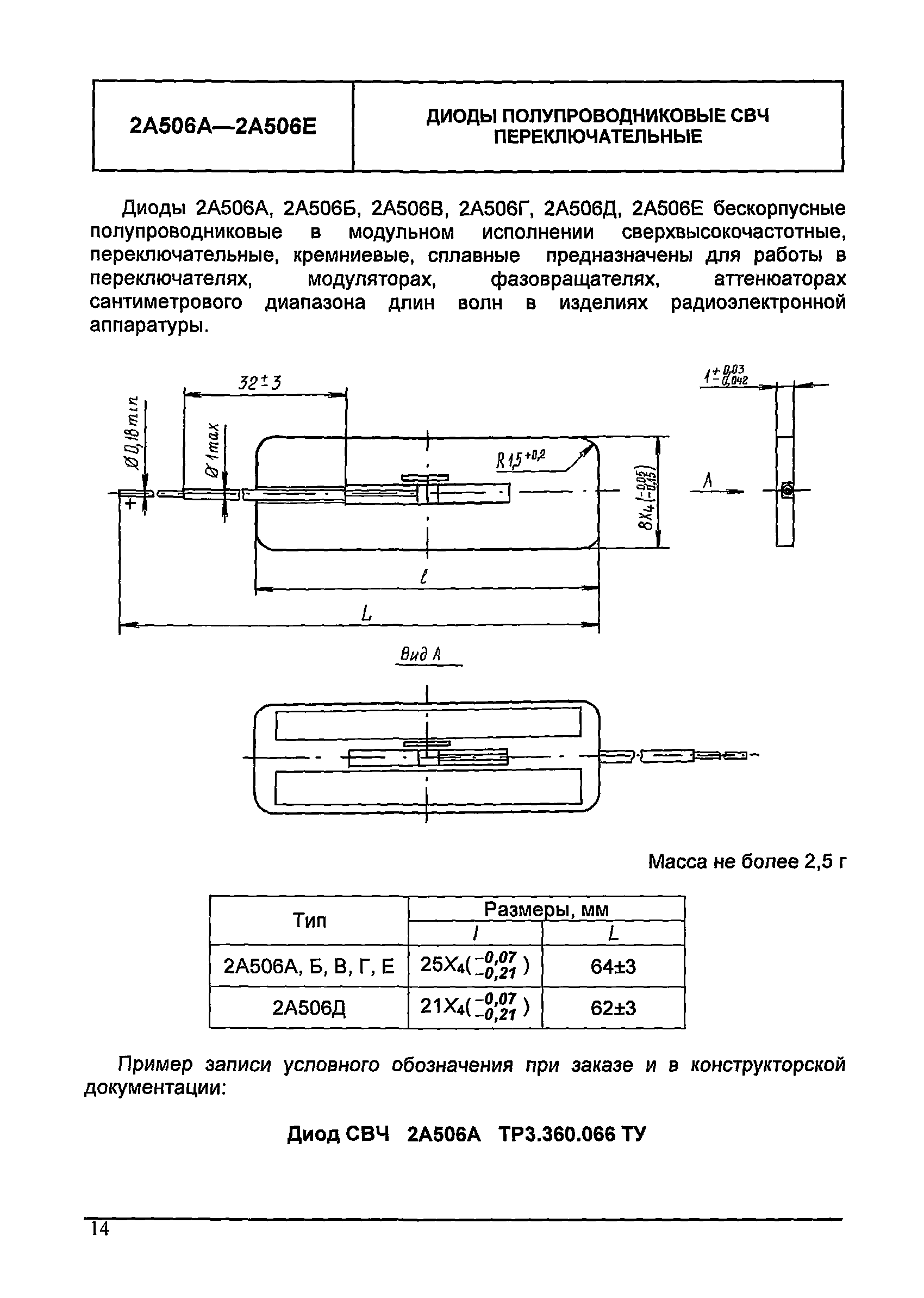 МДС 13-24.2010