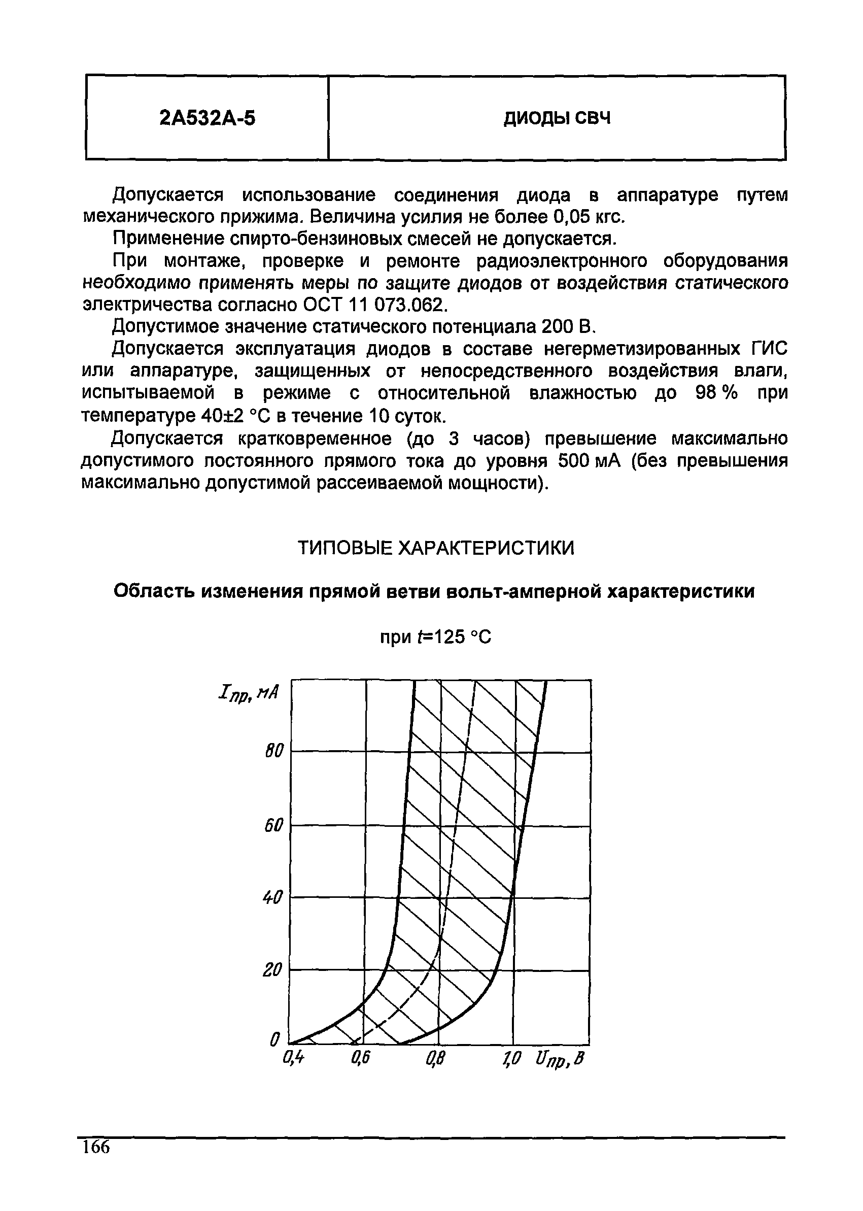 МДС 13-24.2010