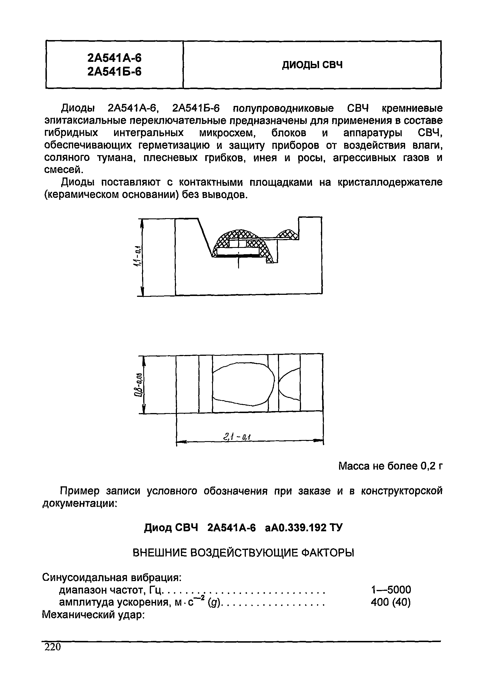 МДС 13-24.2010