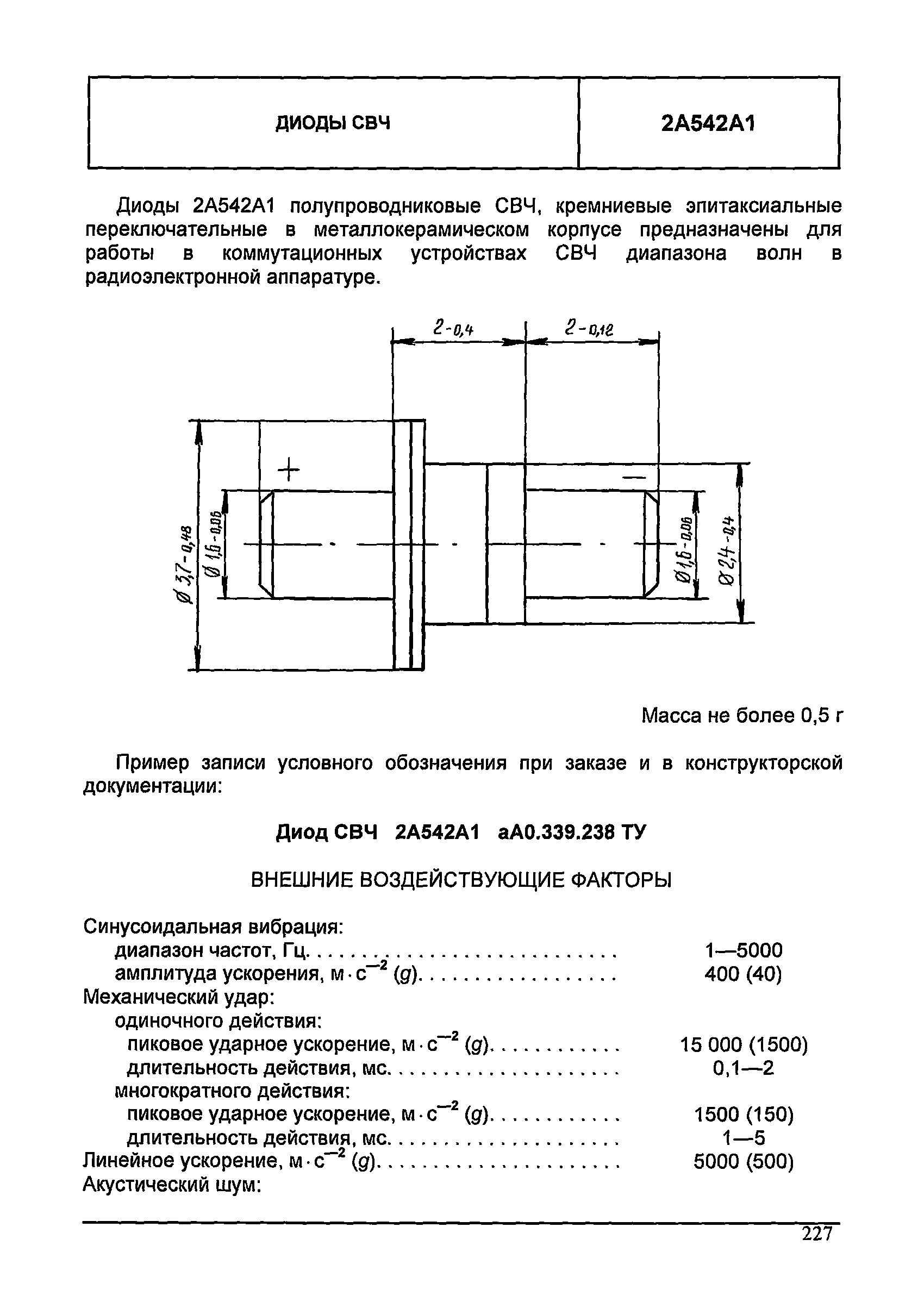 МДС 13-24.2010