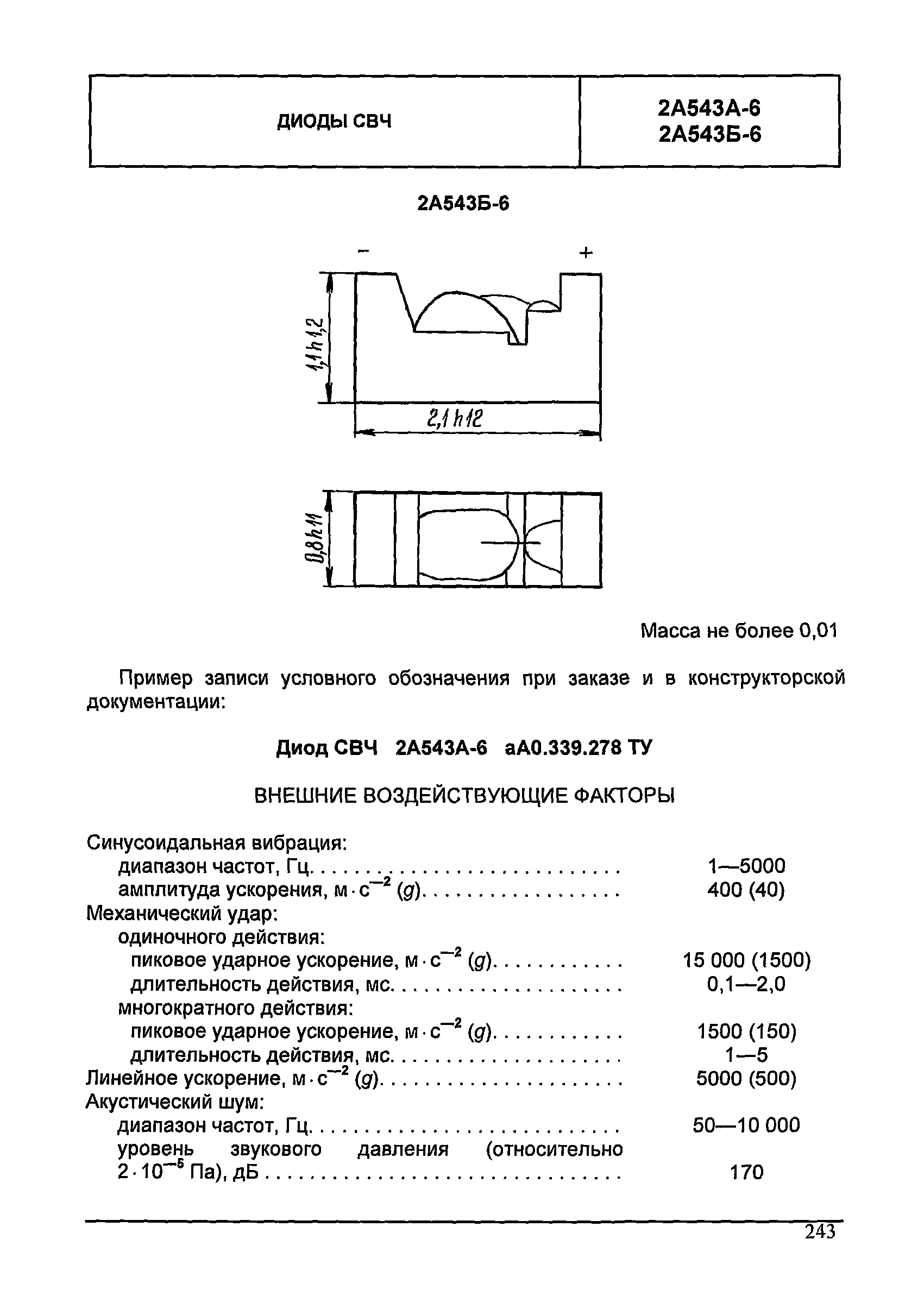 МДС 13-24.2010