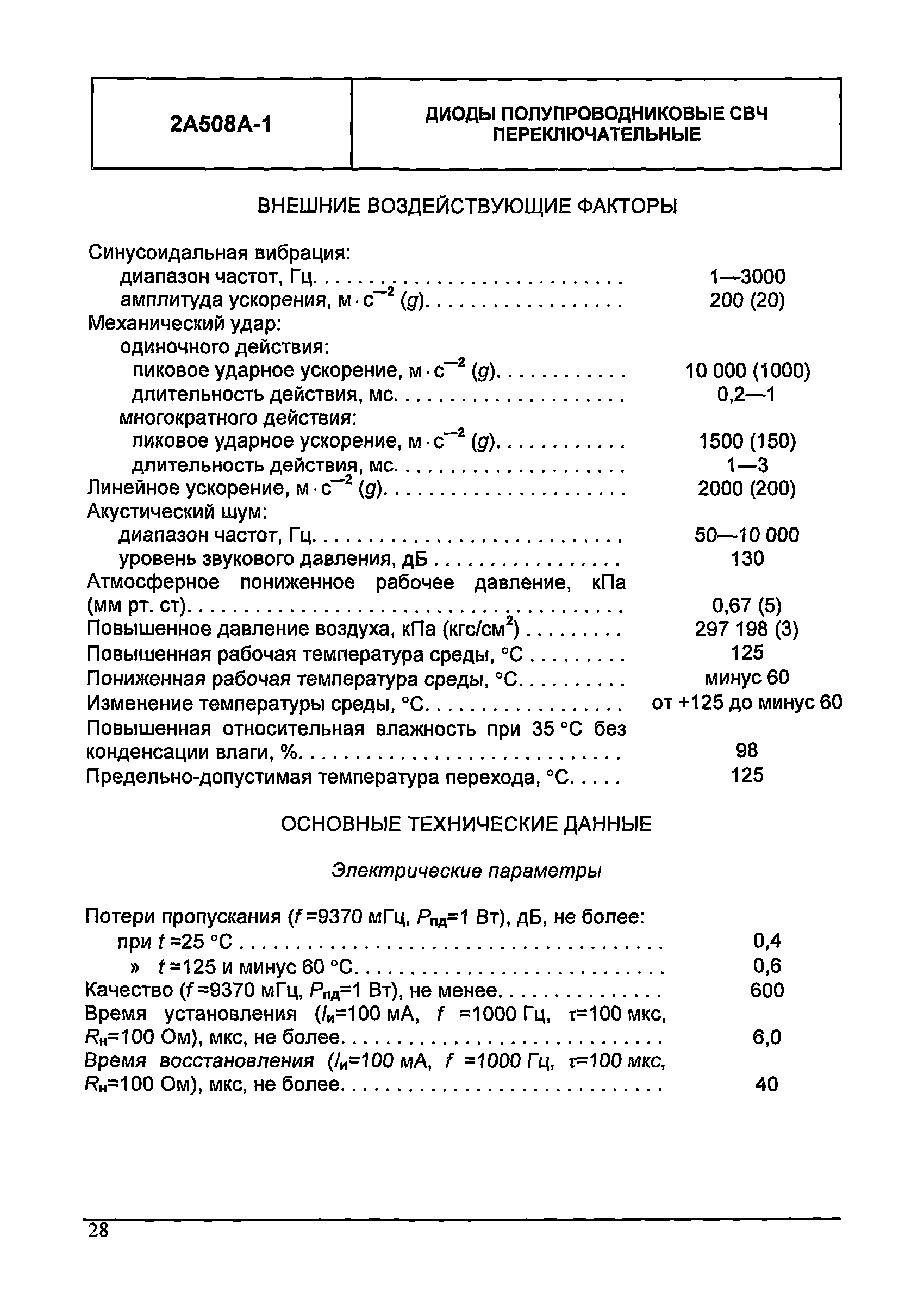 МДС 13-24.2010