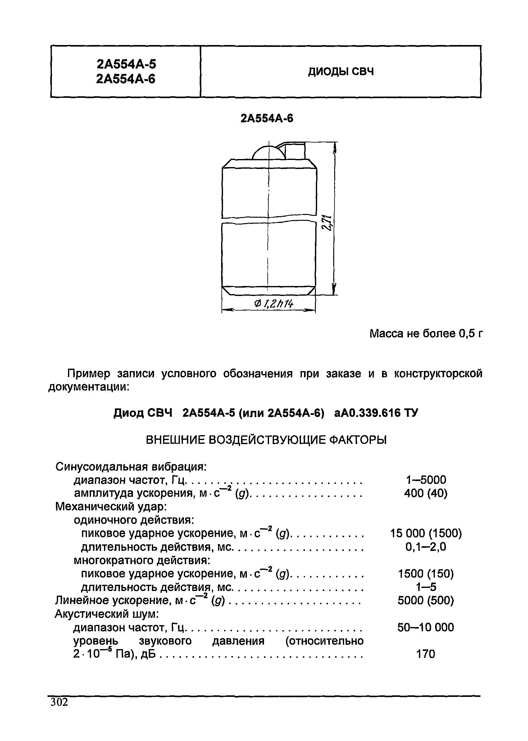 МДС 13-24.2010