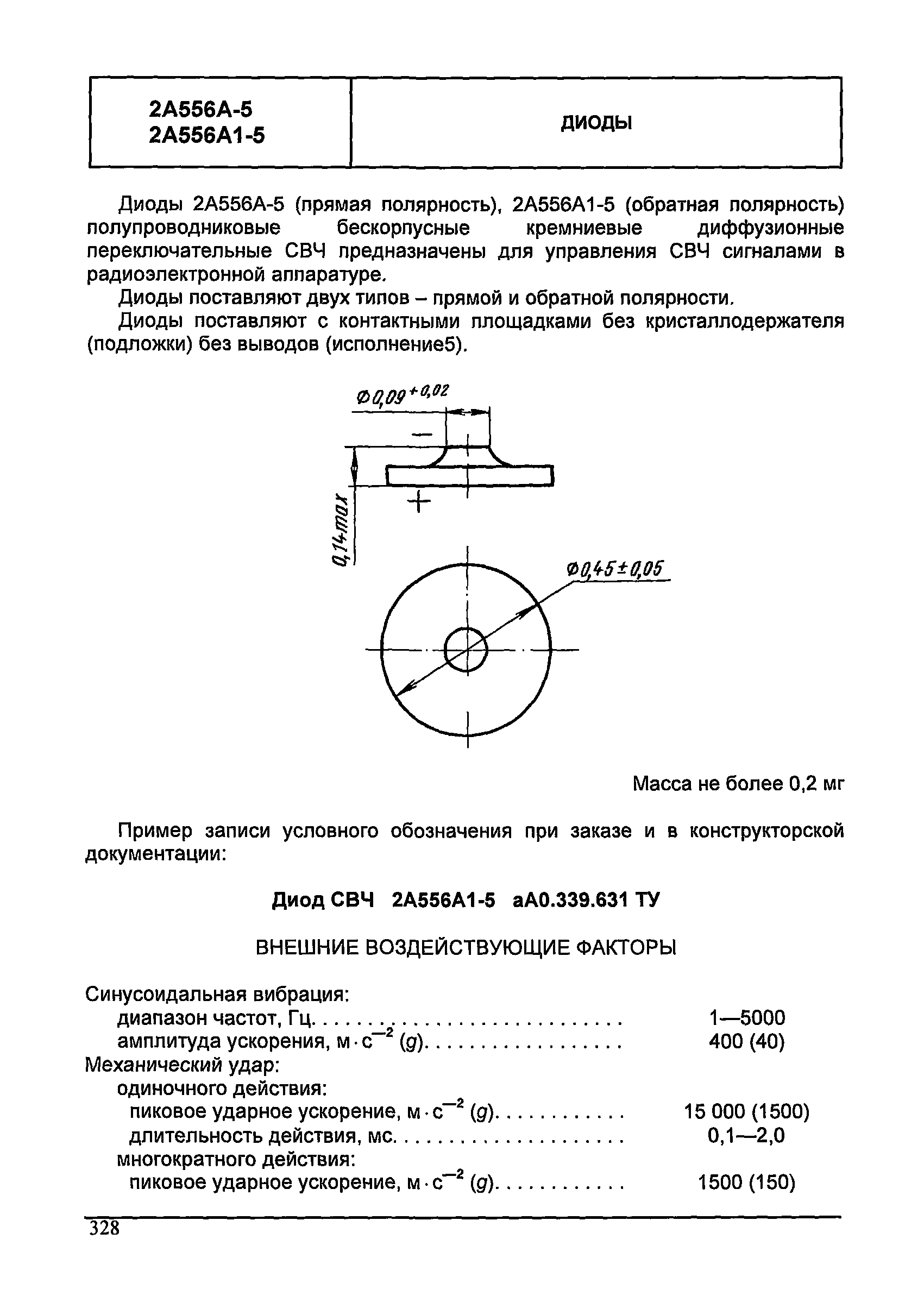 МДС 13-24.2010