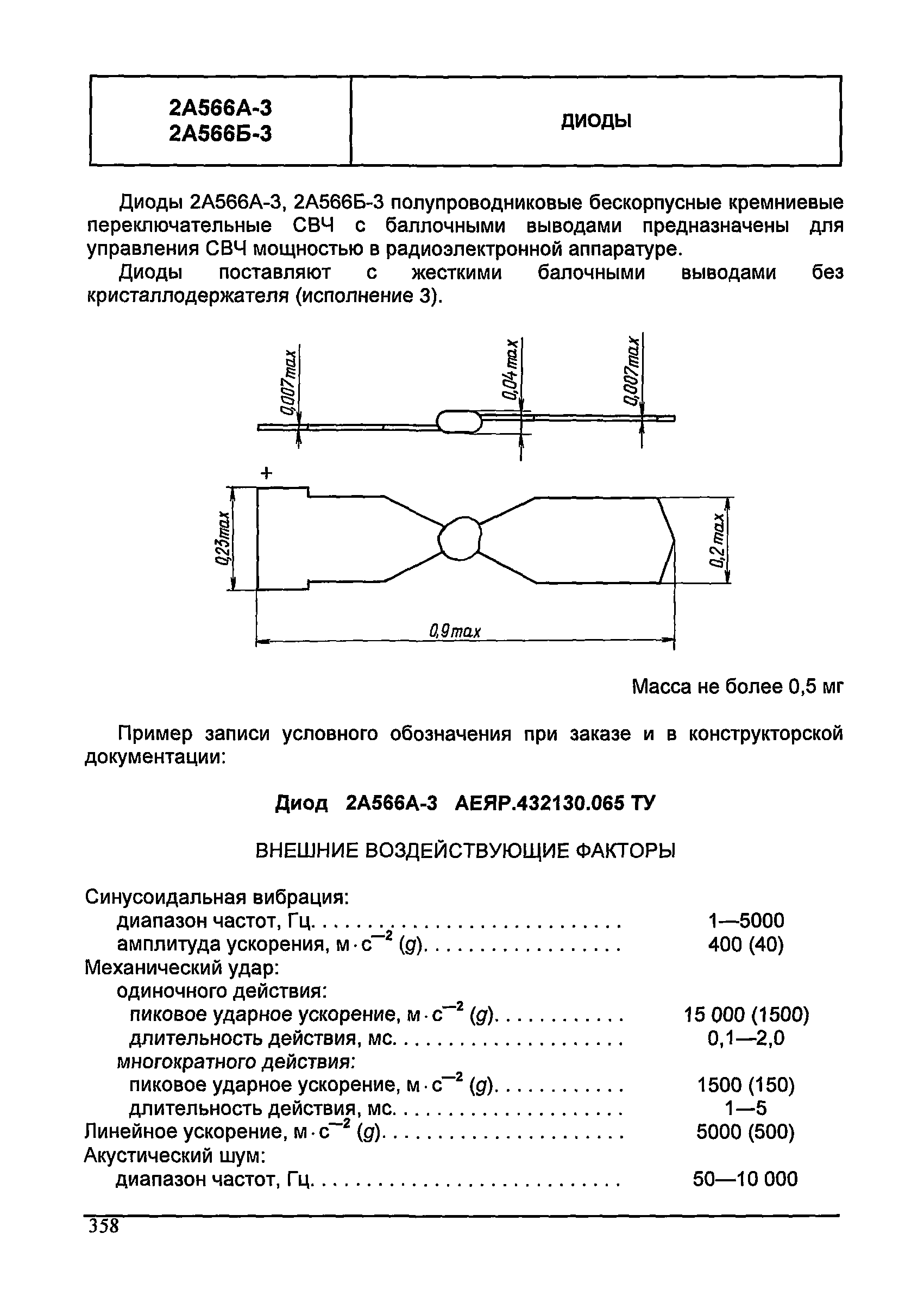 МДС 13-24.2010