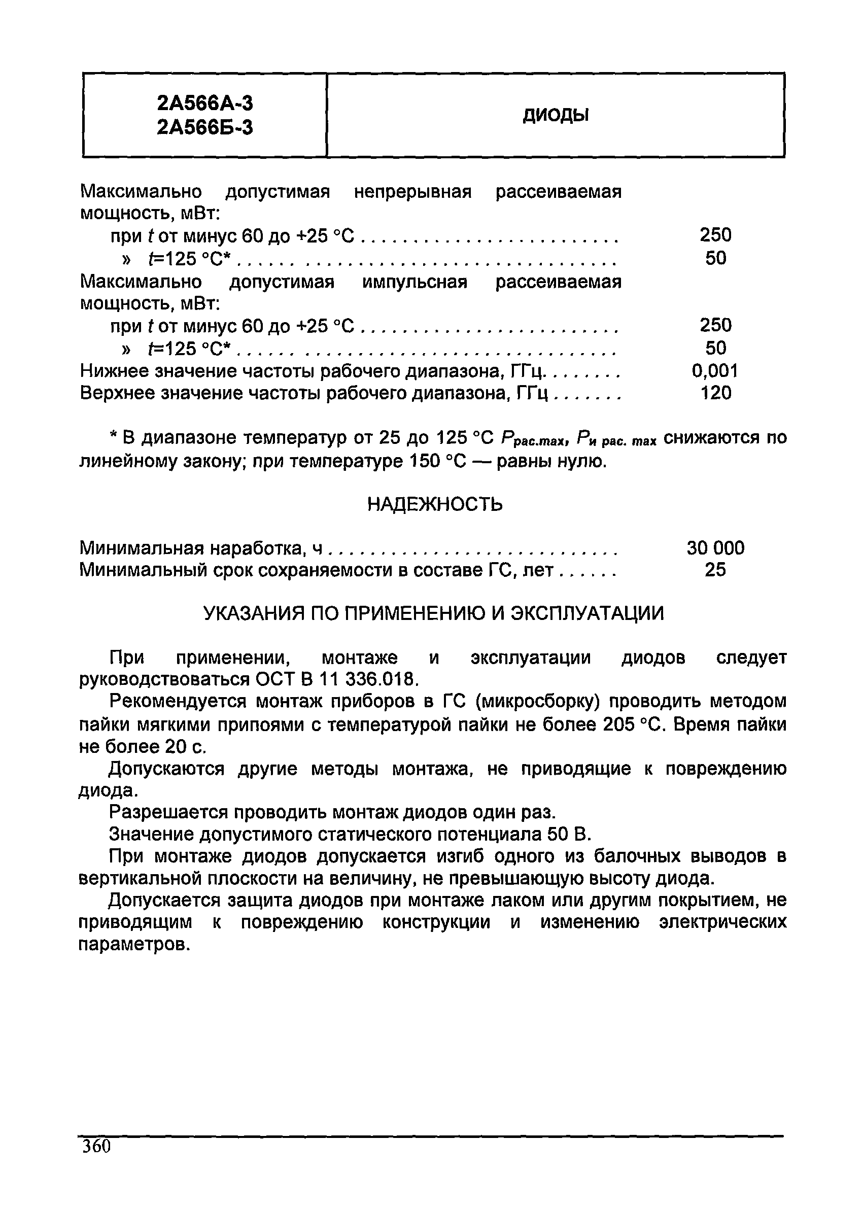 МДС 13-24.2010