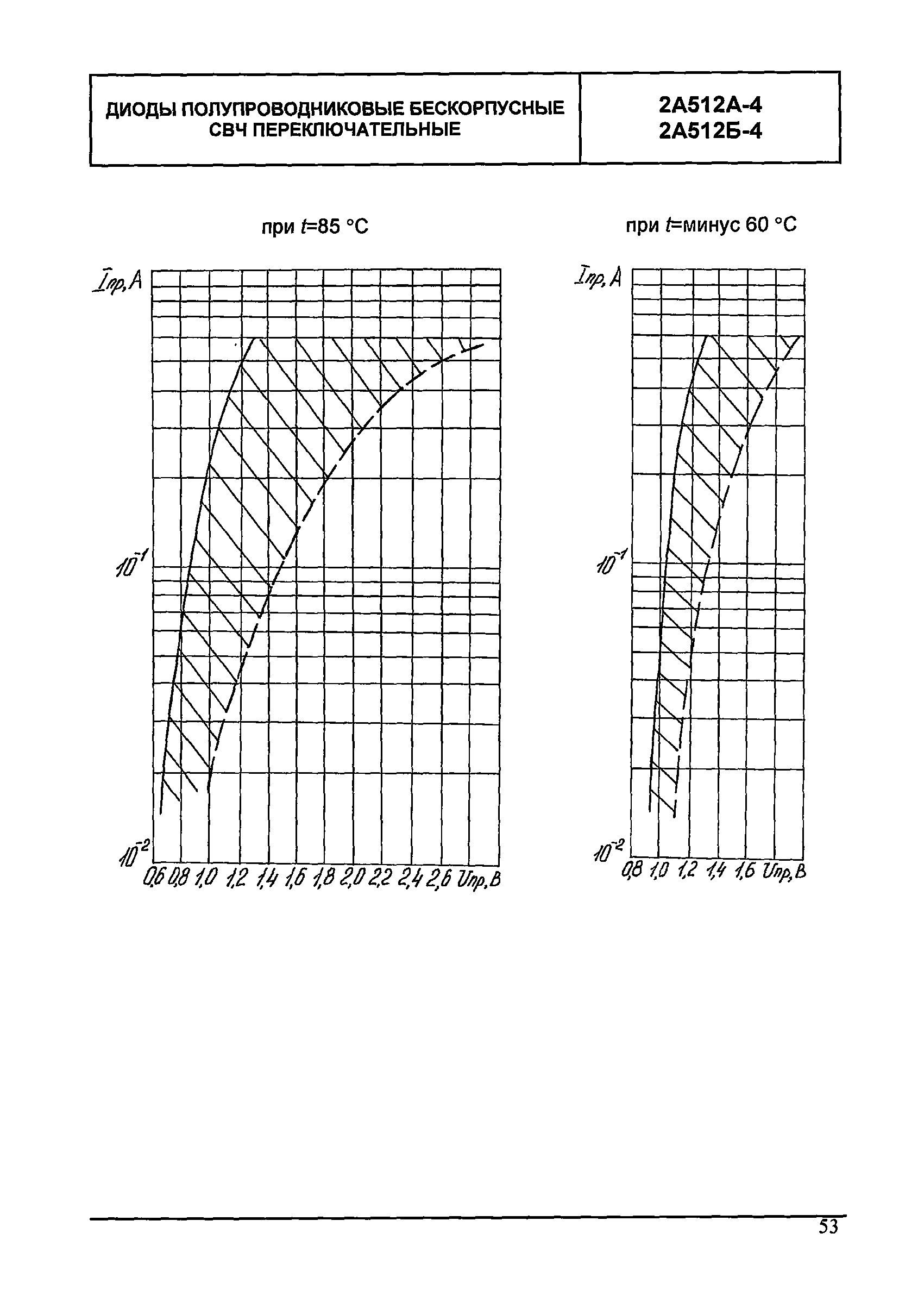 МДС 13-24.2010