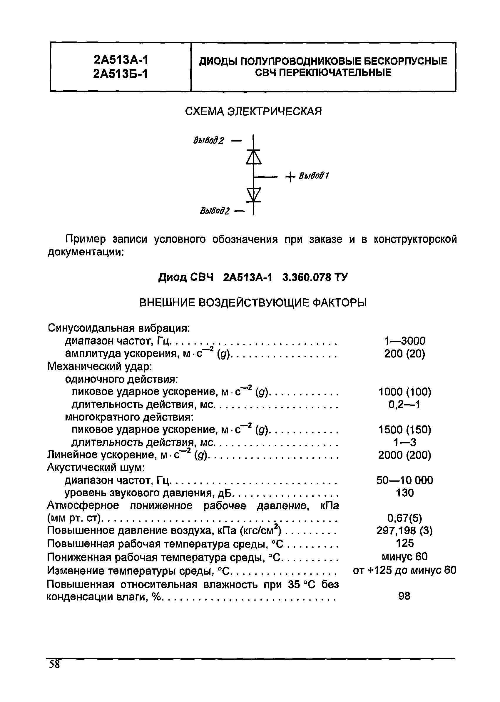 МДС 13-24.2010