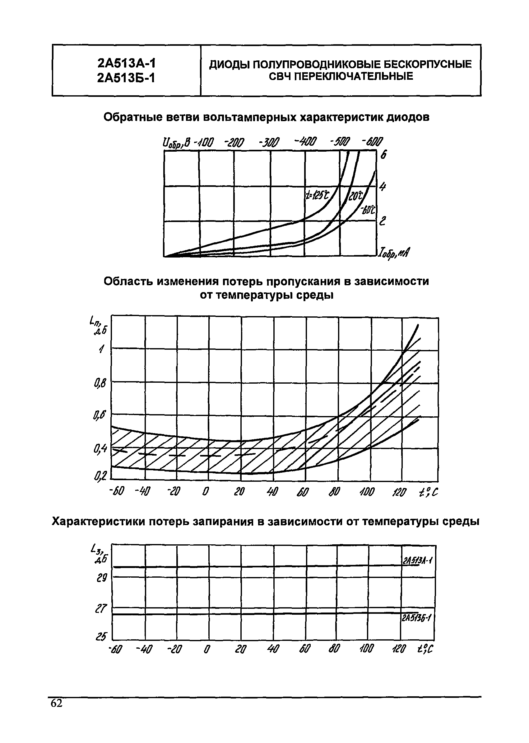 МДС 13-24.2010