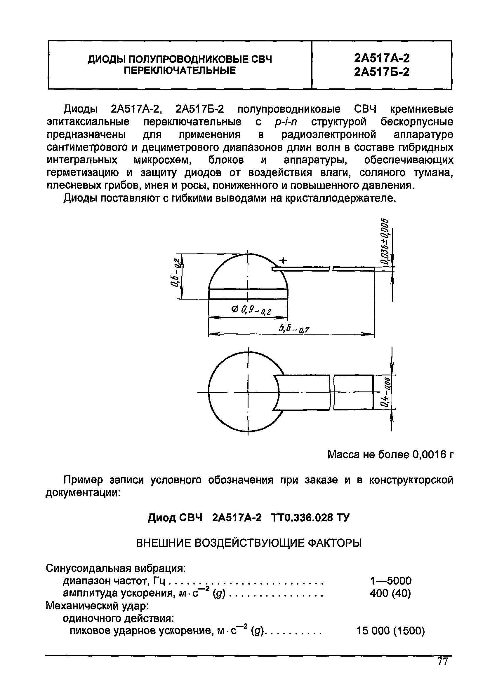 МДС 13-24.2010