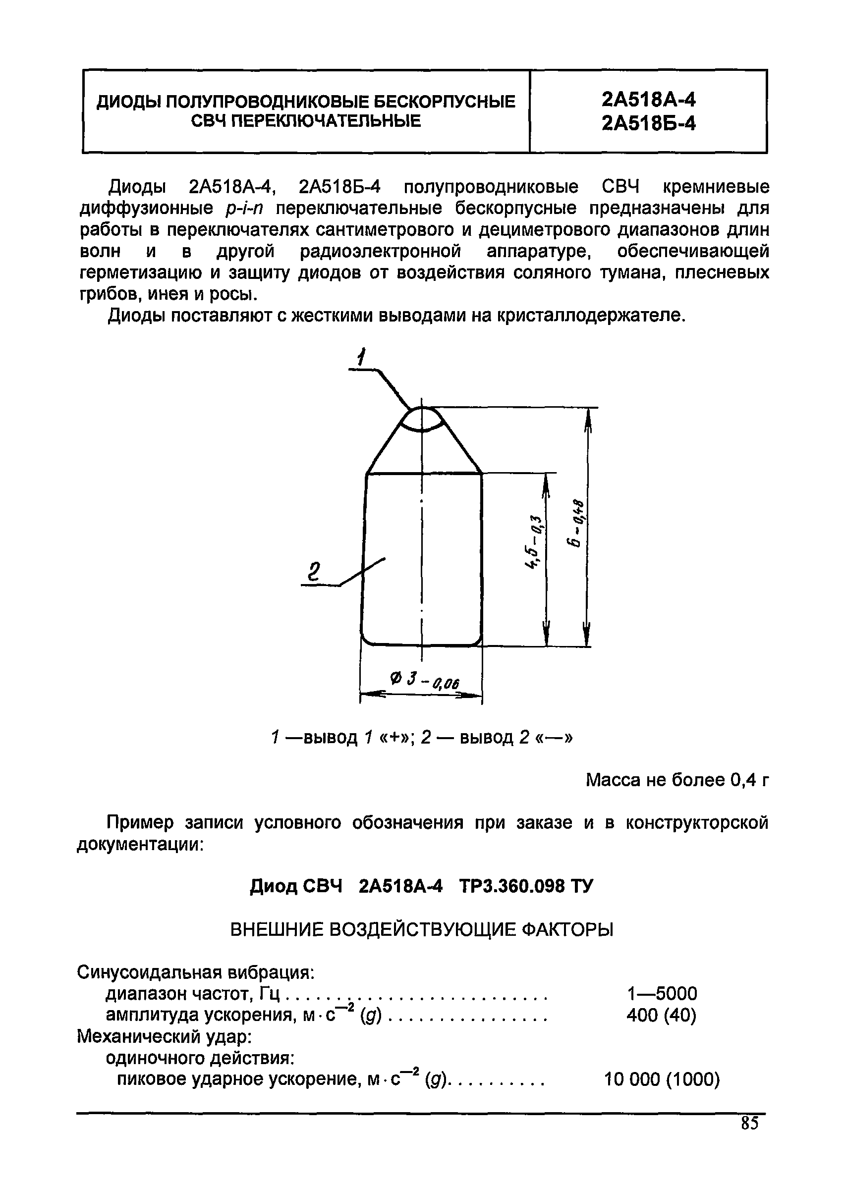 МДС 13-24.2010