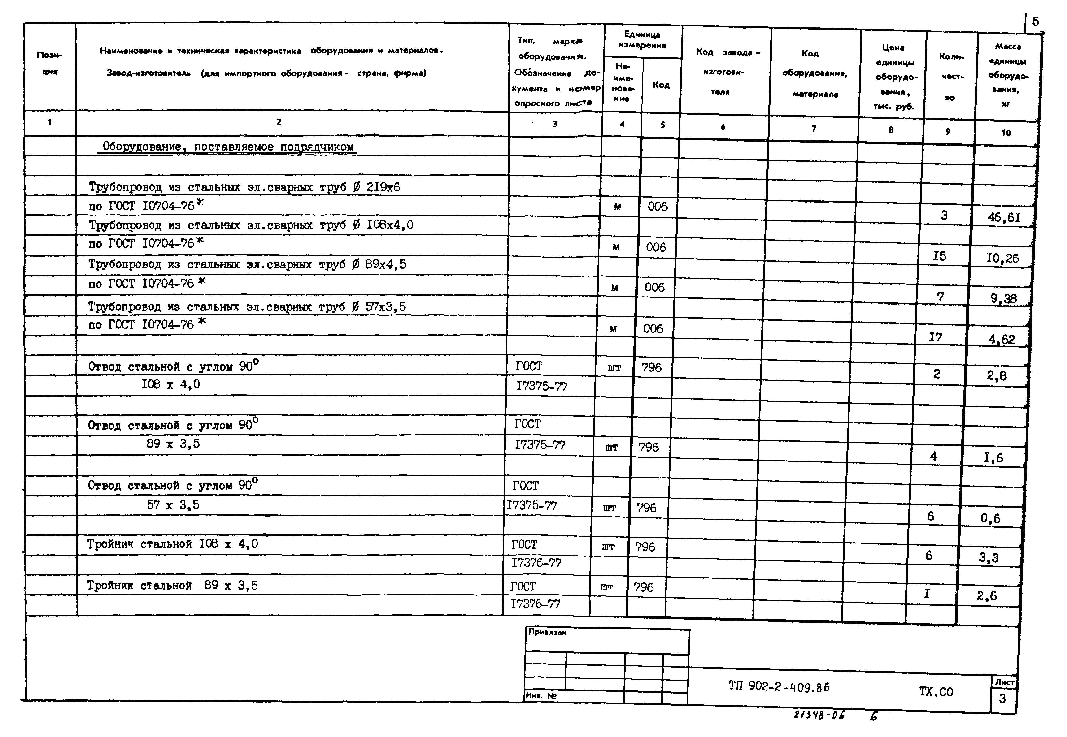 Типовой проект 902-2-409.86