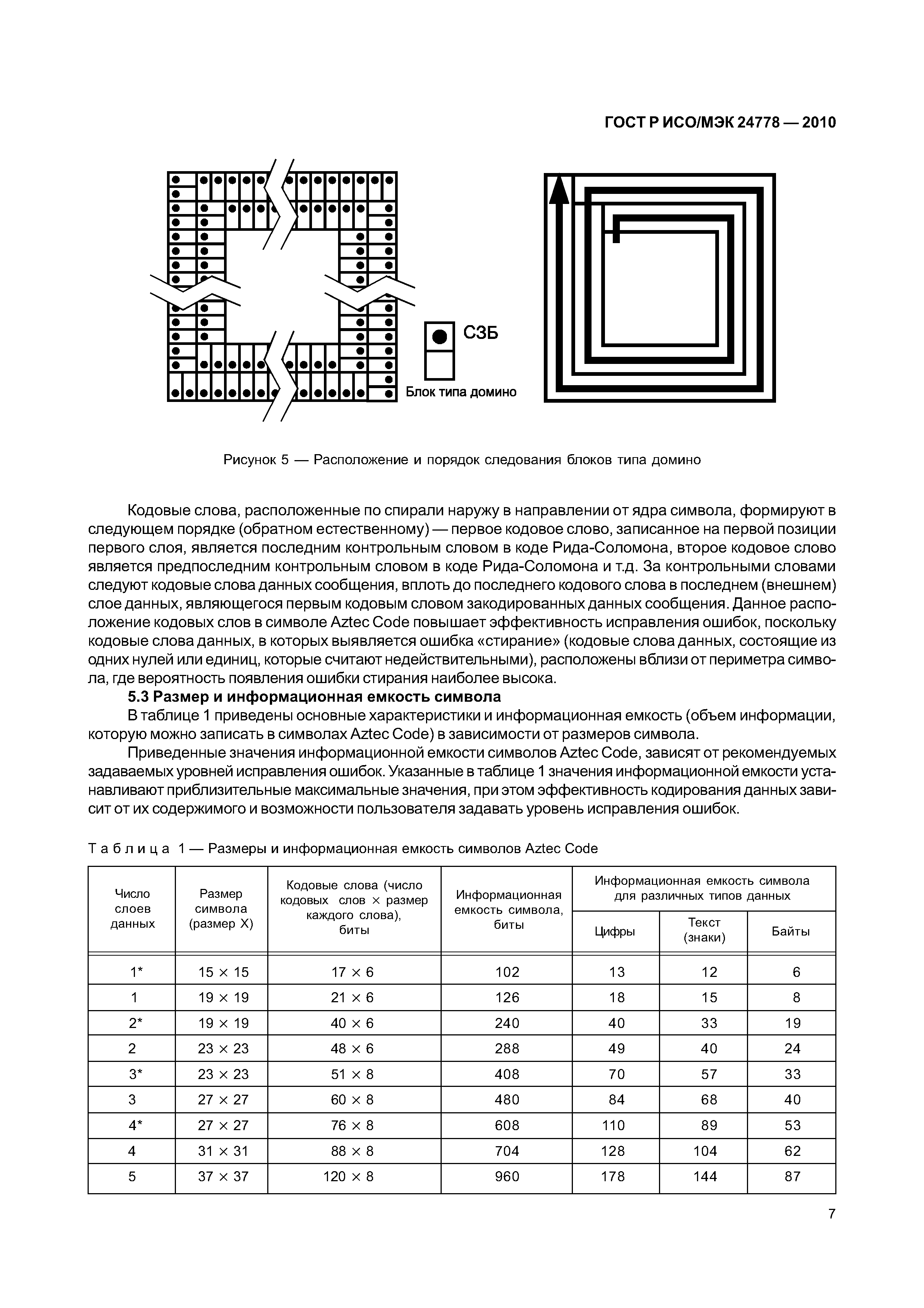 ГОСТ Р ИСО/МЭК 24778-2010