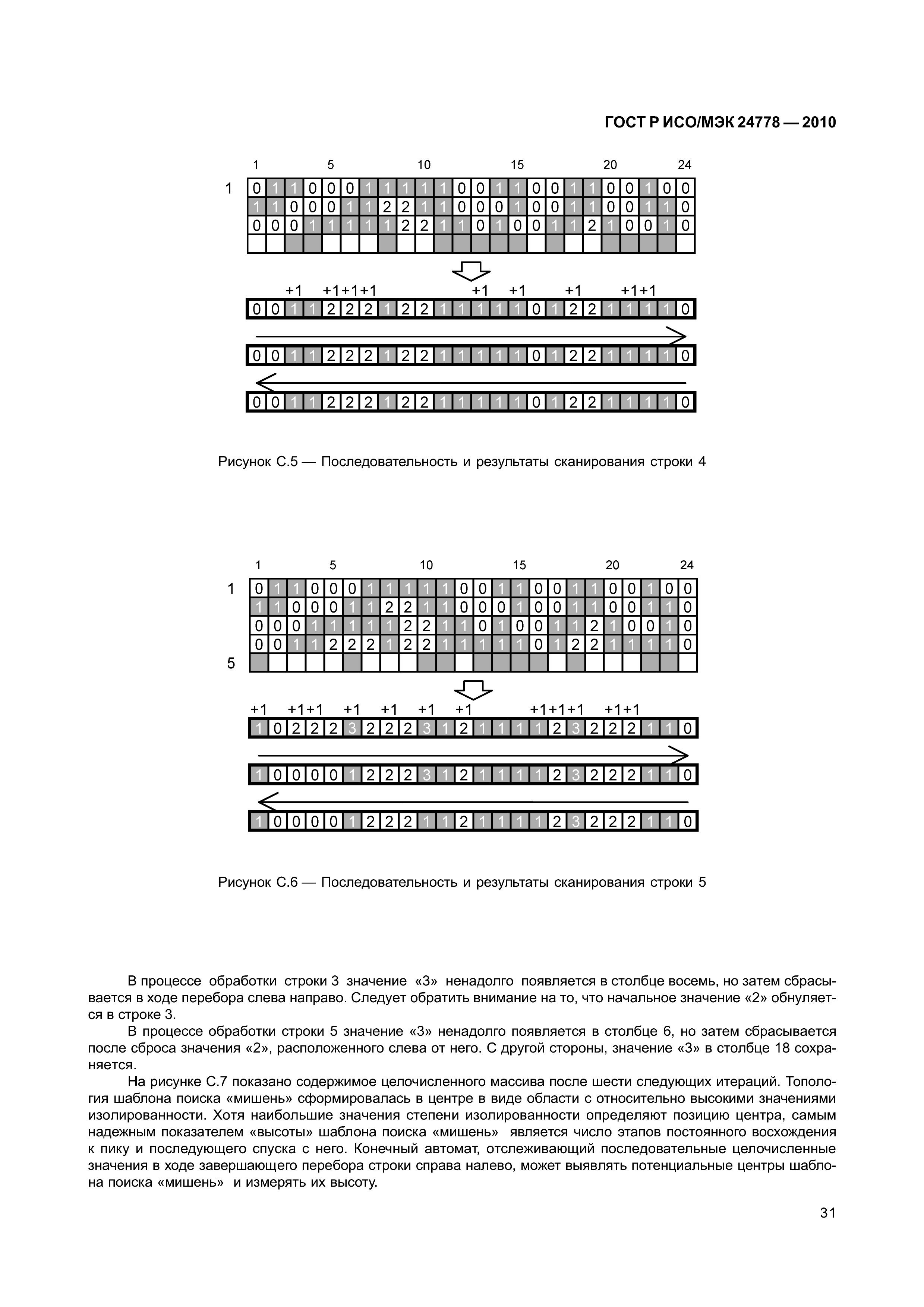 ГОСТ Р ИСО/МЭК 24778-2010