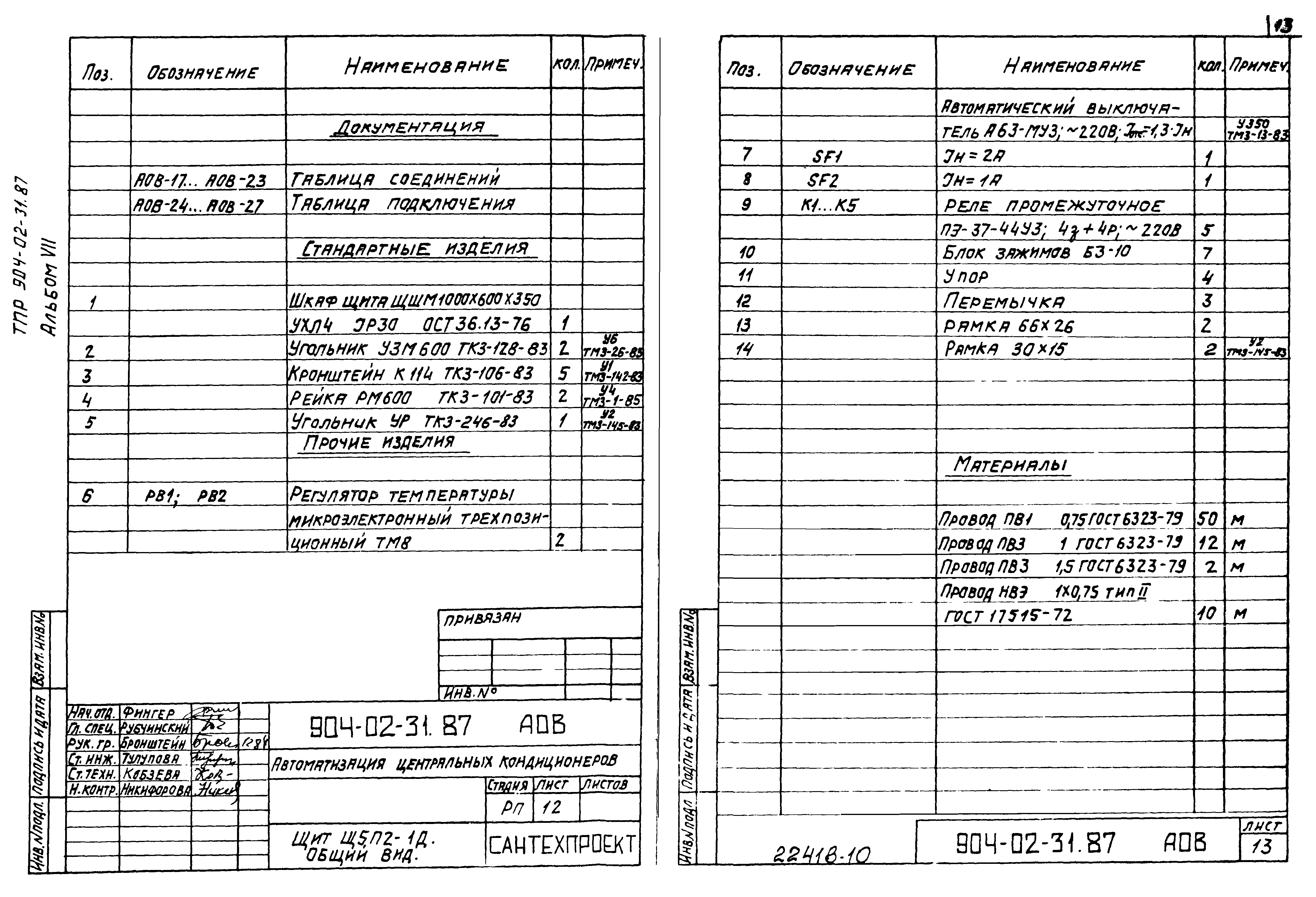 Типовые материалы для проектирования 904-02-31.87