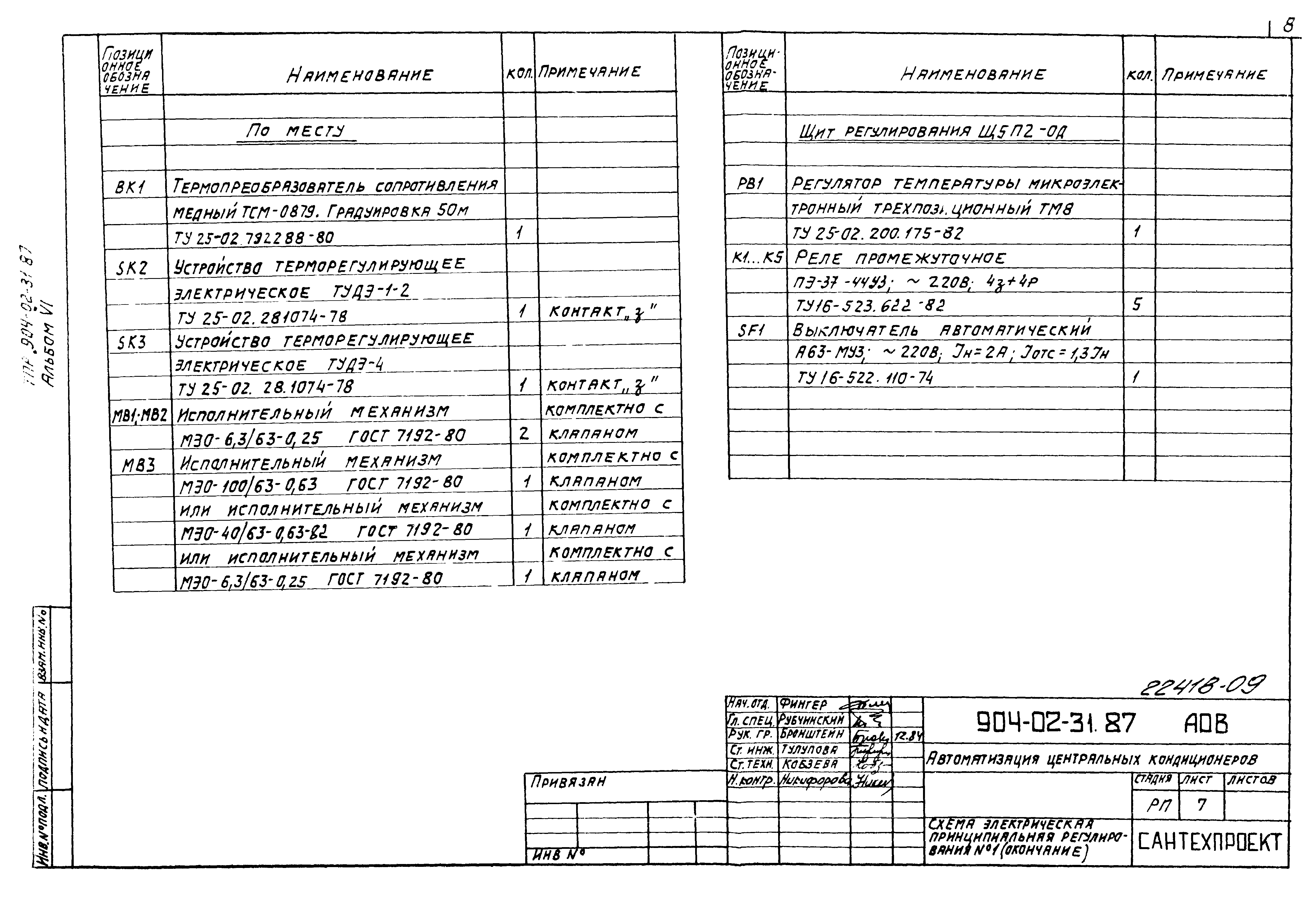 Типовые материалы для проектирования 904-02-31.87