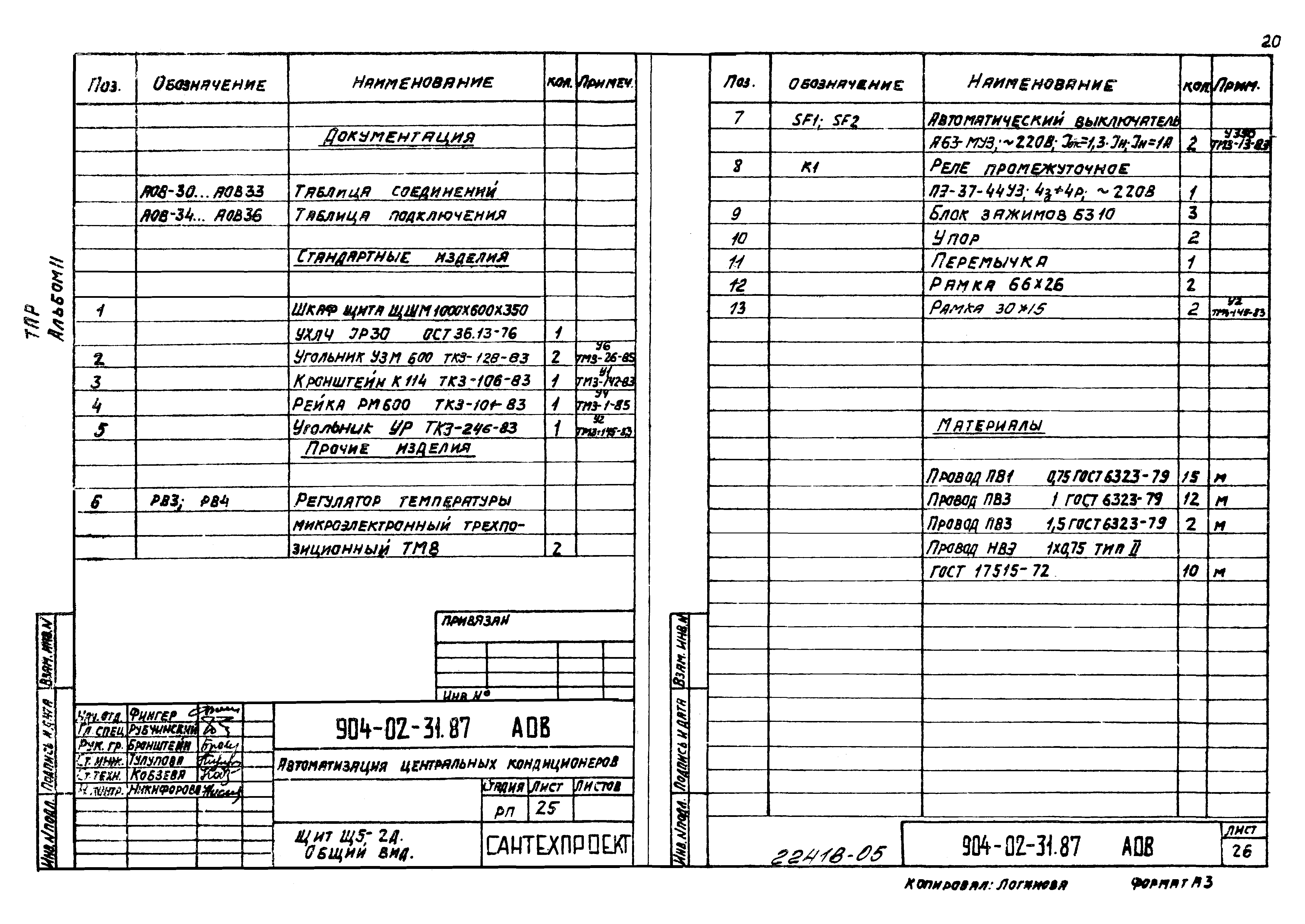 Типовые материалы для проектирования 904-02-31.87