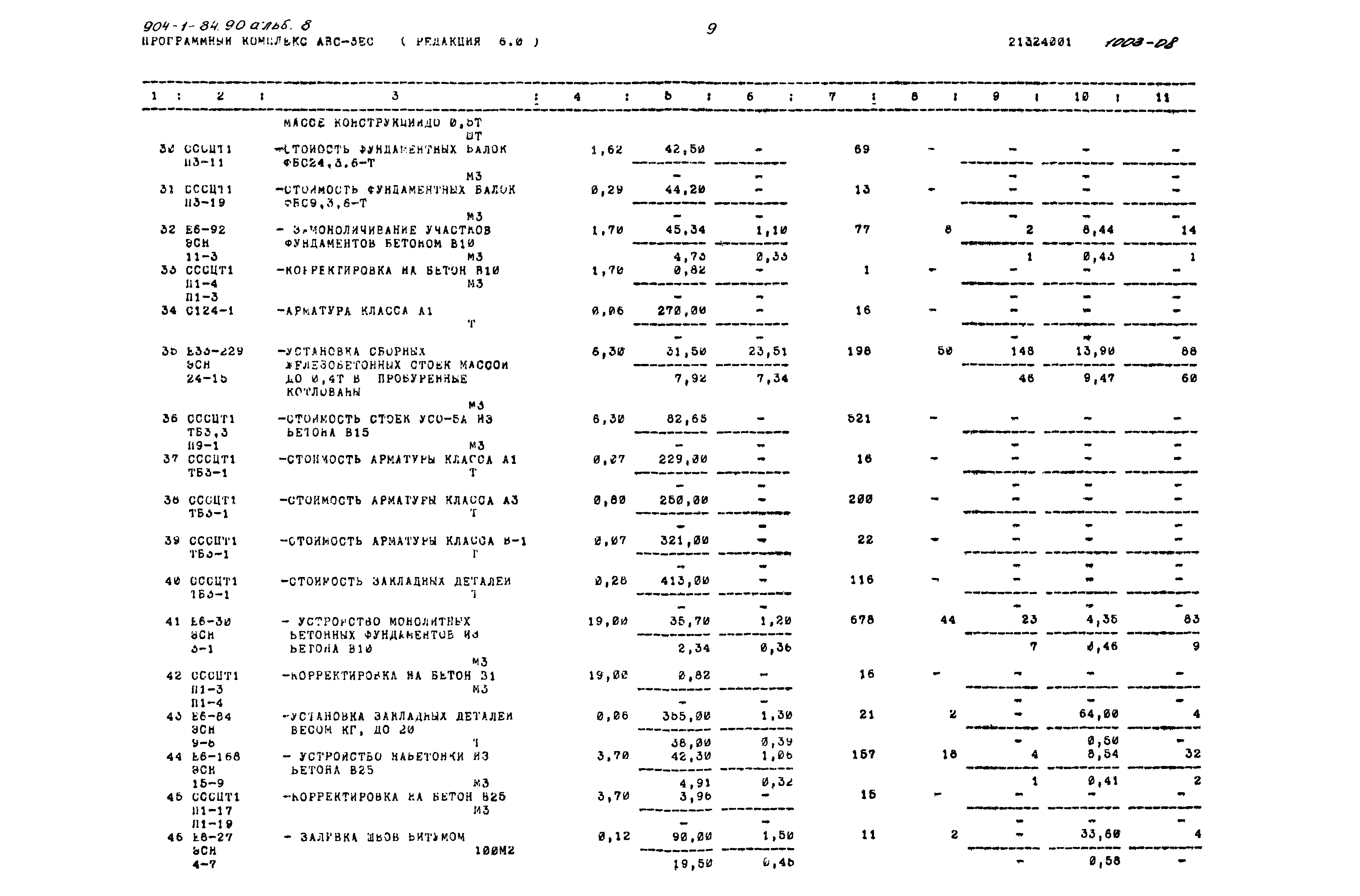 Типовой проект 904-1-84.90