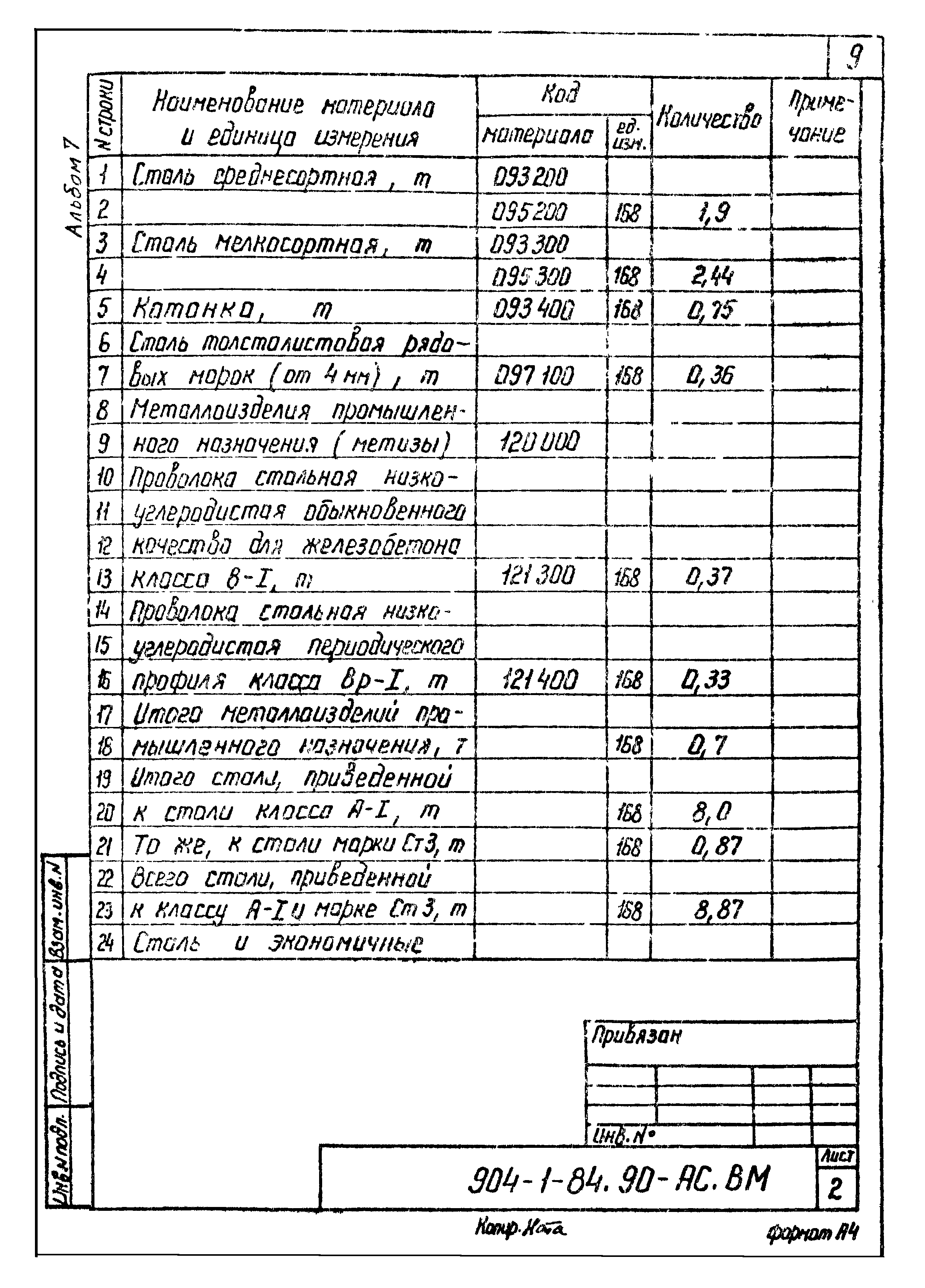 Типовой проект 904-1-84.90