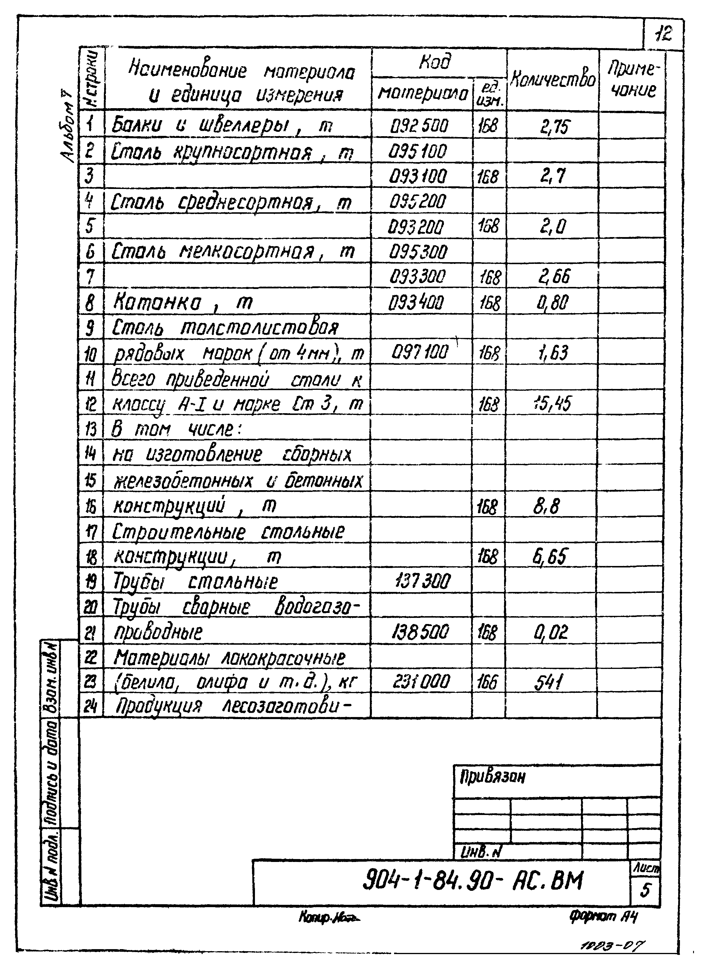 Типовой проект 904-1-84.90