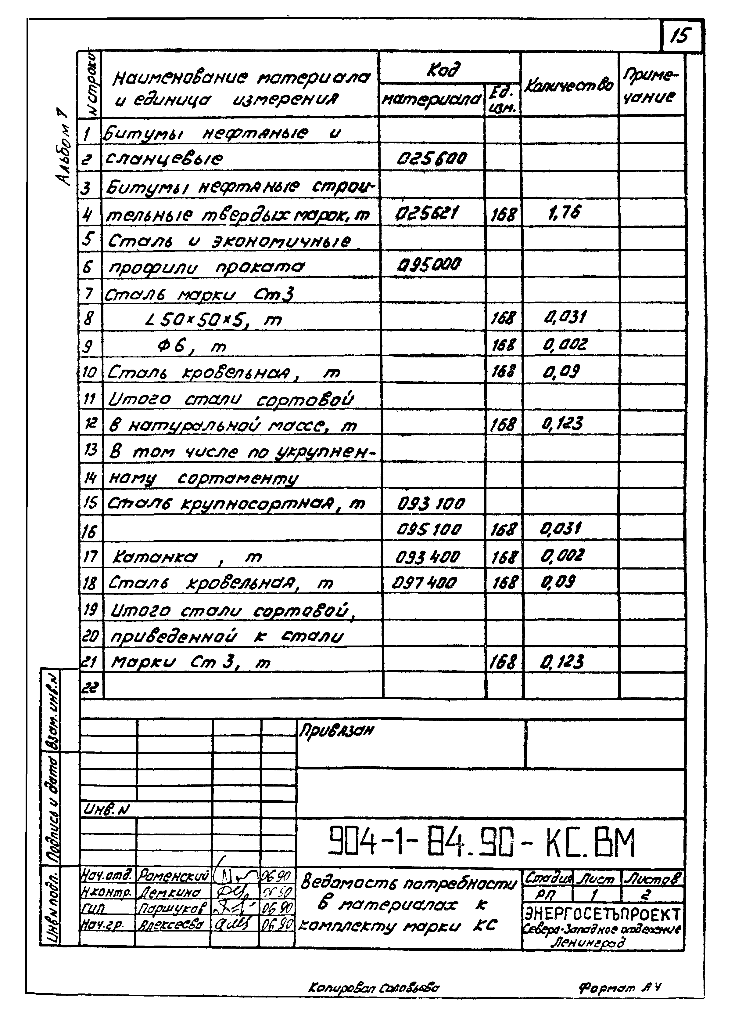 Типовой проект 904-1-84.90