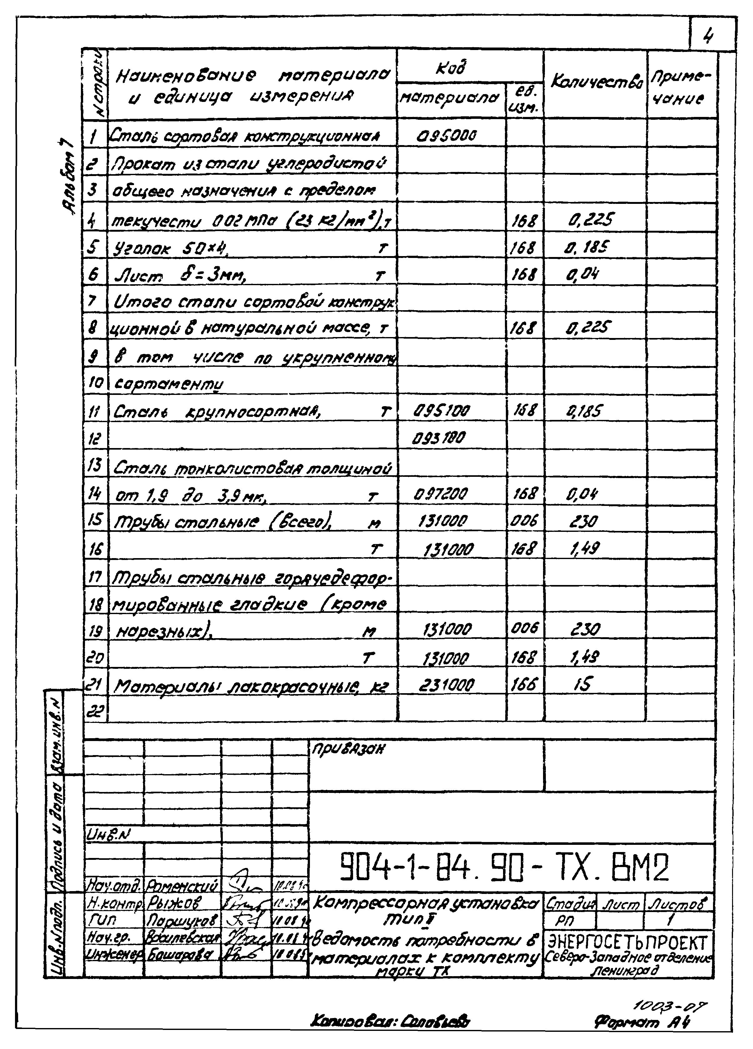 Типовой проект 904-1-84.90