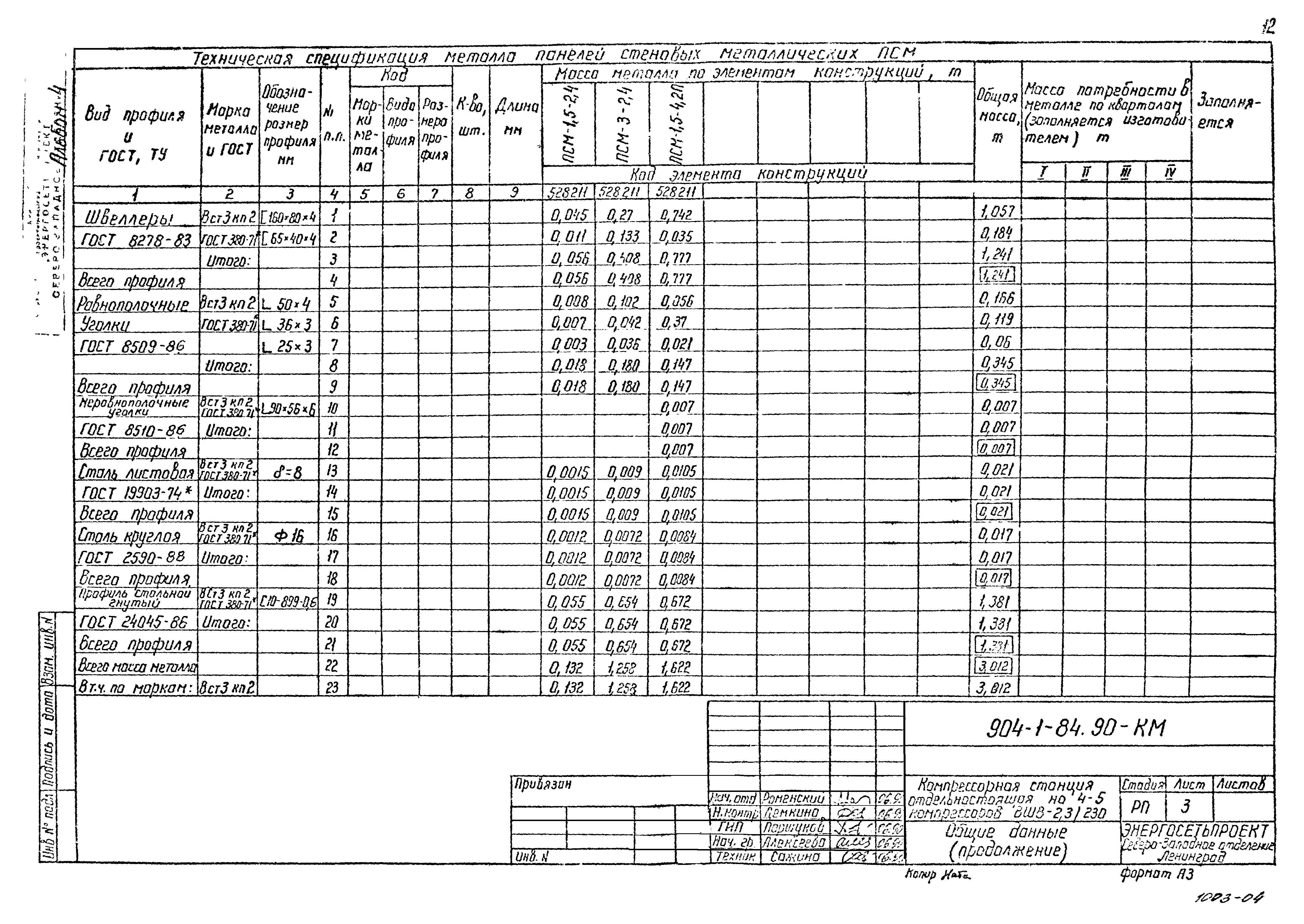 Типовой проект 904-1-84.90