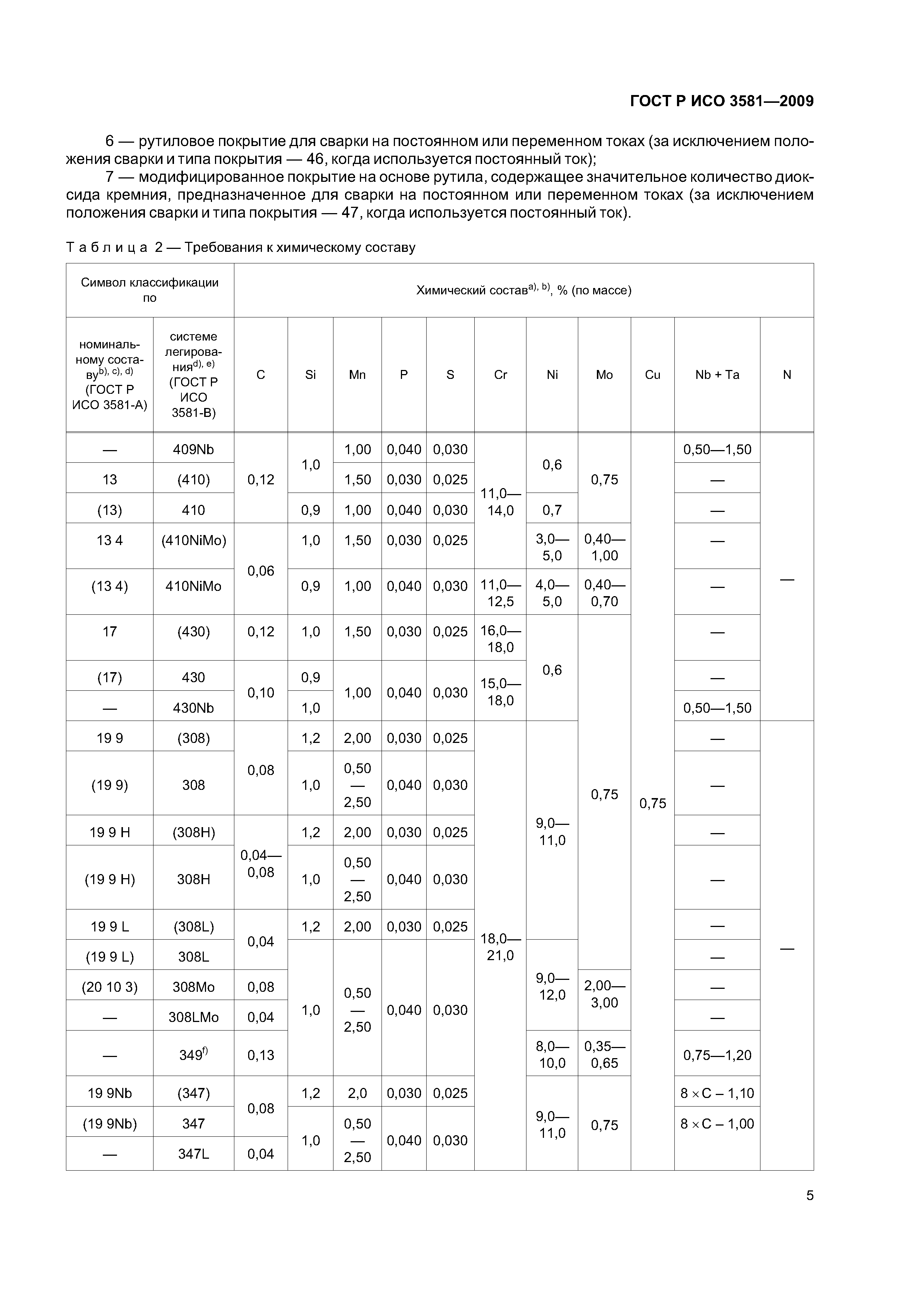 ГОСТ Р ИСО 3581-2009