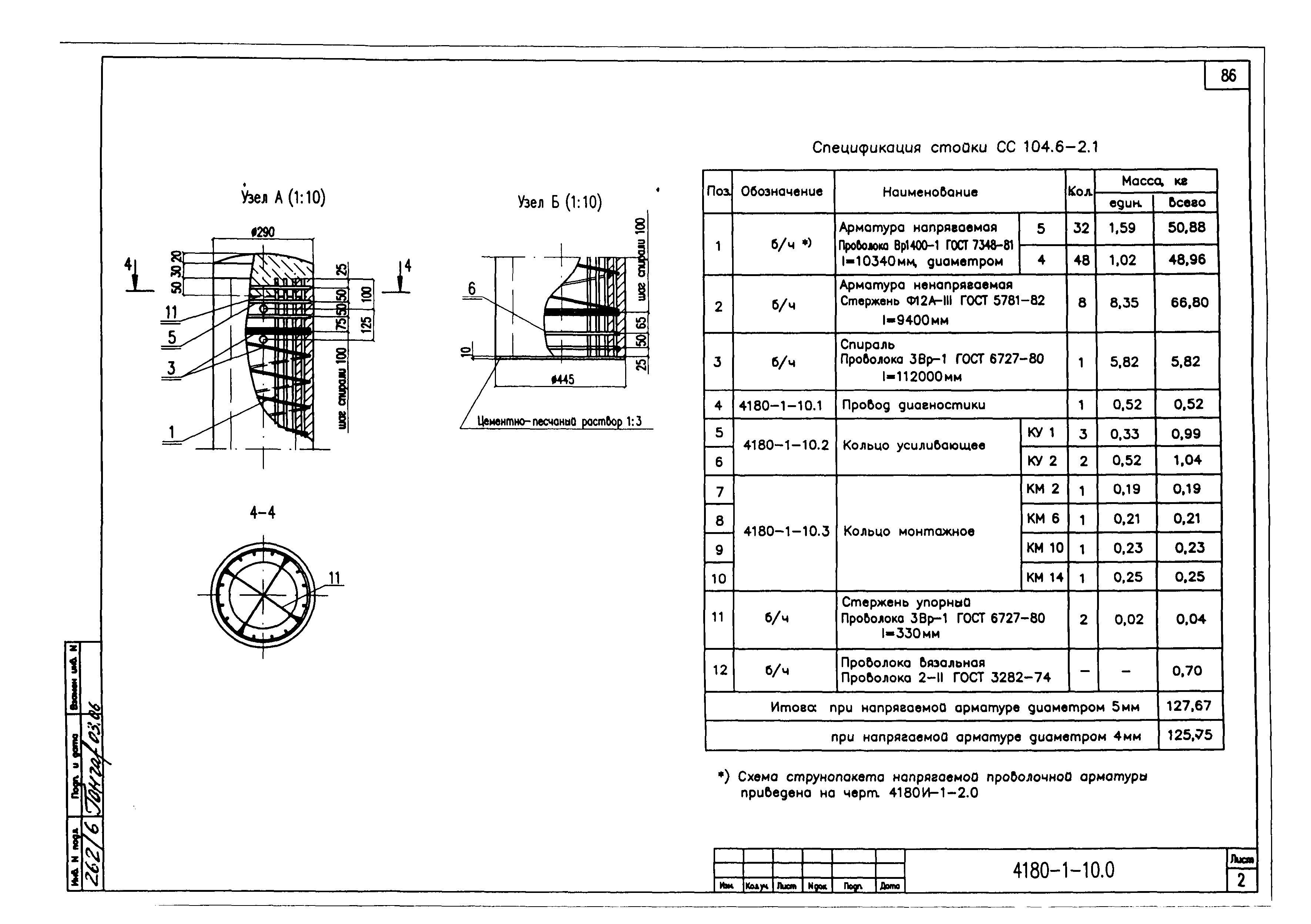 Типовой проект 4180