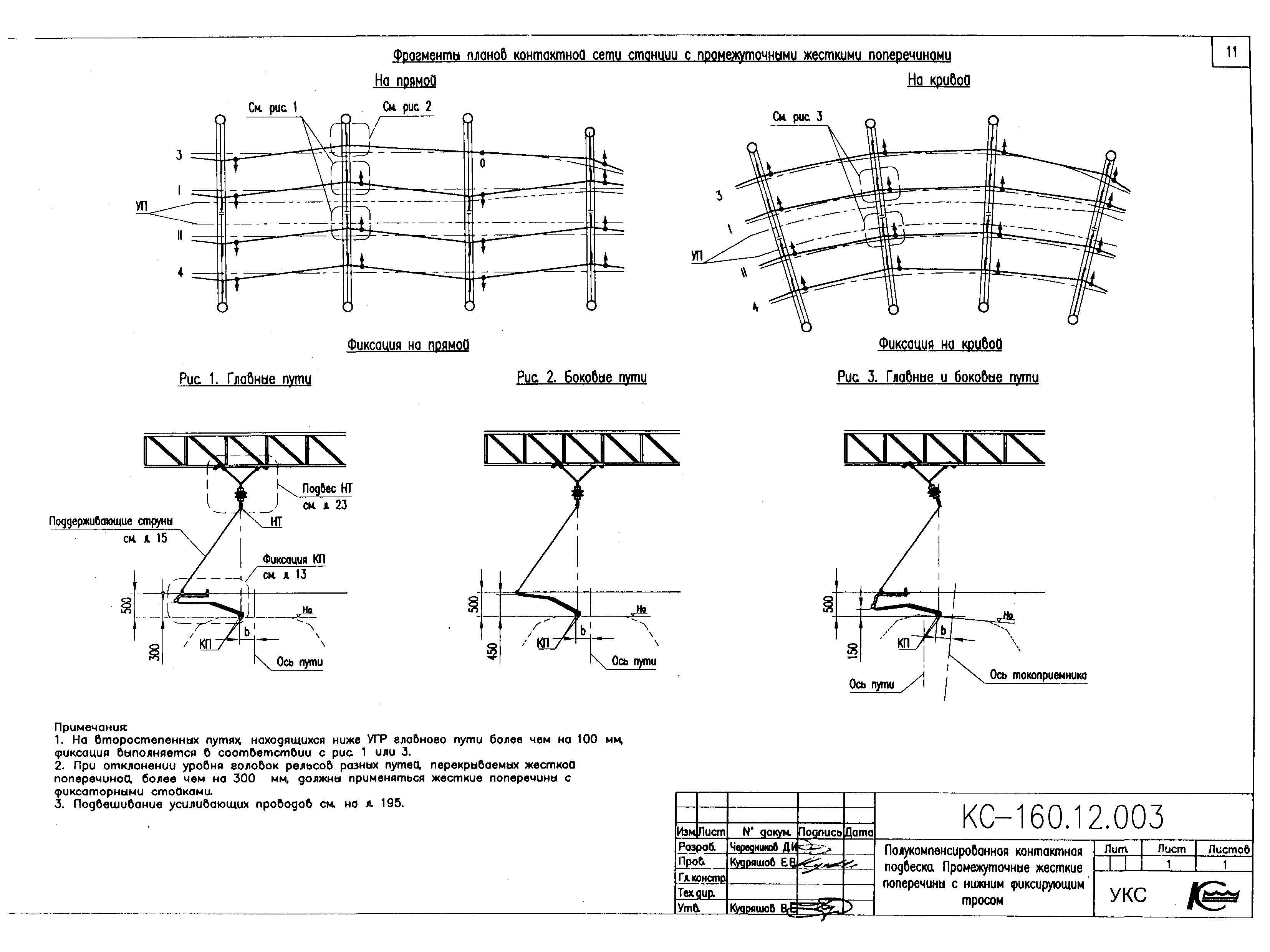 Типовой проект КС-160.12