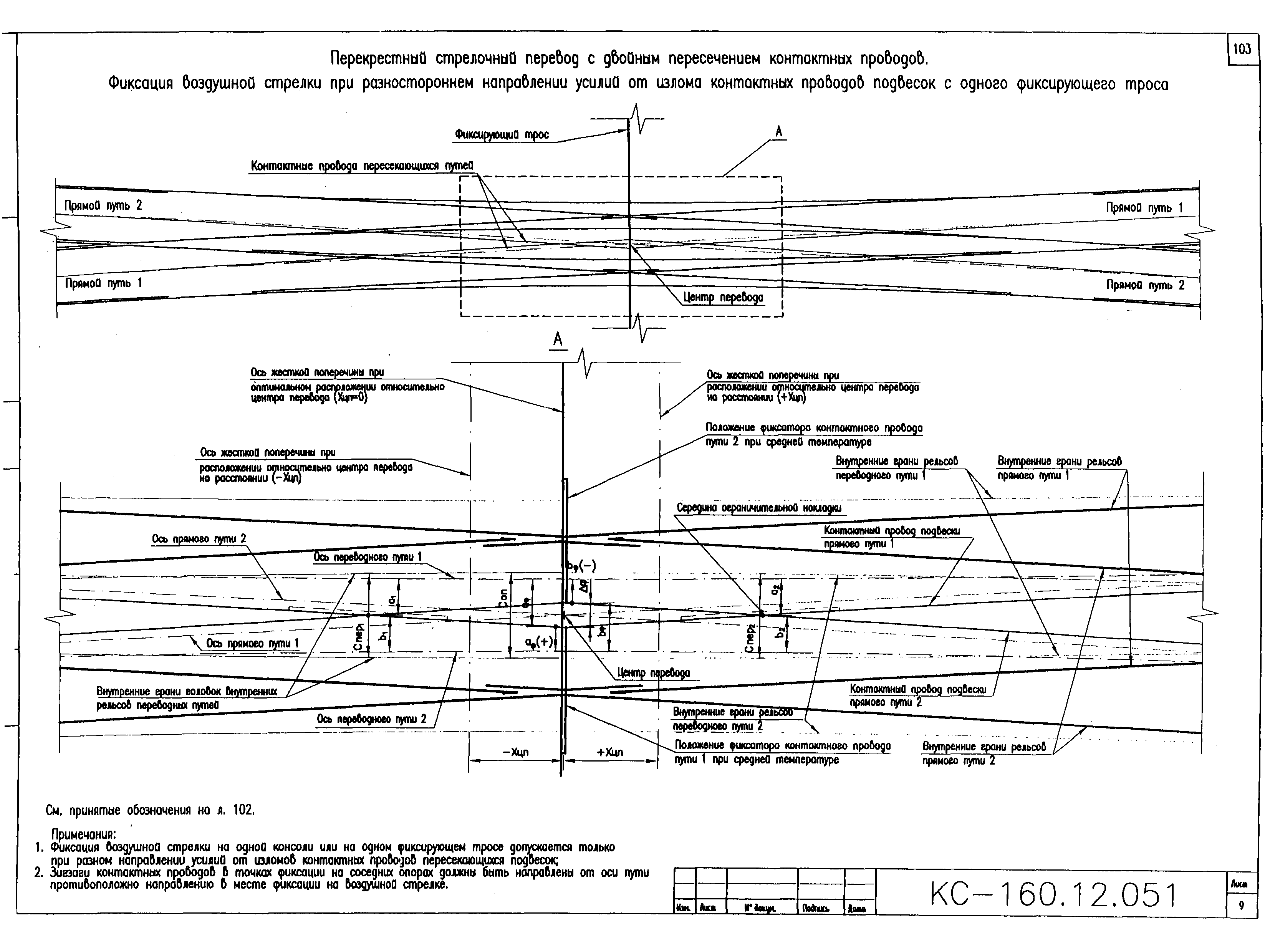 Типовой проект КС-160.12